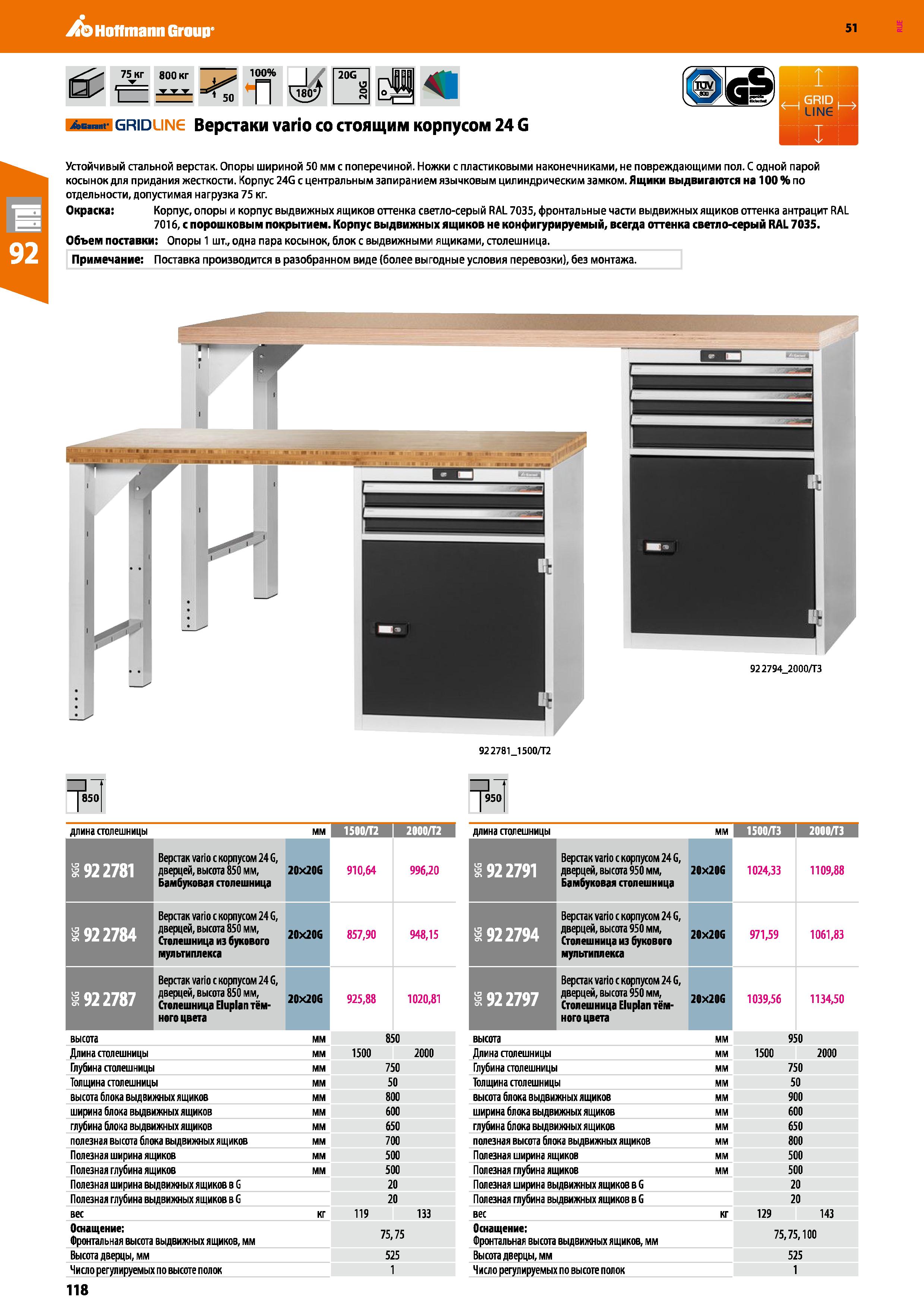 118 ib Hoffmann Group 75 кг 800 кг 1 50 100% П 20G A -f grid ing Верстаки vario со стоящим корпусом 24 G Устойчивый стальной верстак Опоры шириной 50 Каталог HOFFMANN GROUP 2020 Промышленная мебель и складское оборудование для производств Системы хранения и транспортировки Тележки и шкафы для инструментов Стр. 118