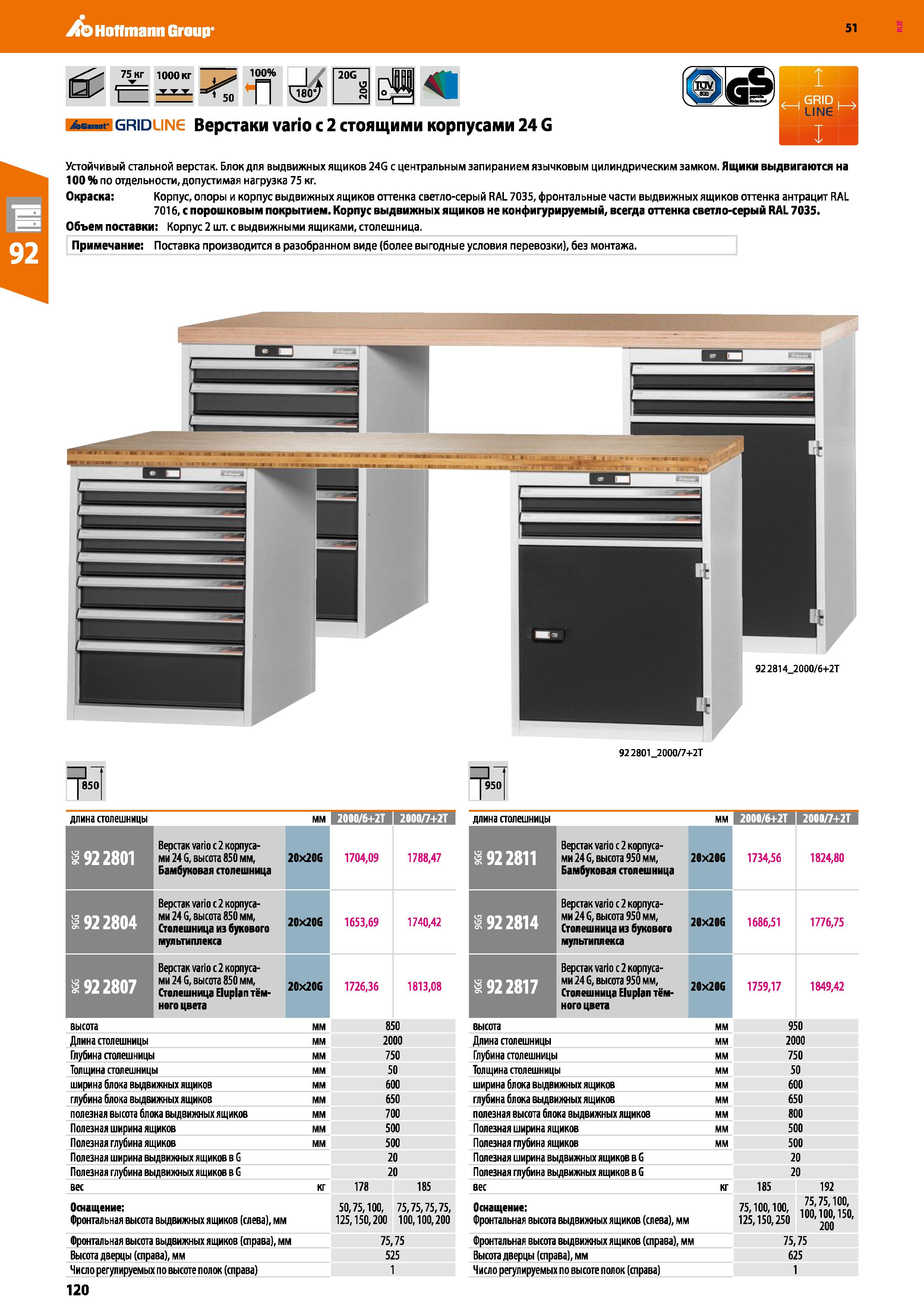 120 Hoffmann Group 51 75 кг 1000 кг ттт 50 100% П 20G A -f gridline Верстаки vario с 2 стоящими корпусами 24 G Устойчивый стальной верстак Блок для в Каталог HOFFMANN GROUP 2020 Промышленная мебель и складское оборудование для производств Системы хранения и транспортировки Тележки и шкафы для инструментов Стр. 120