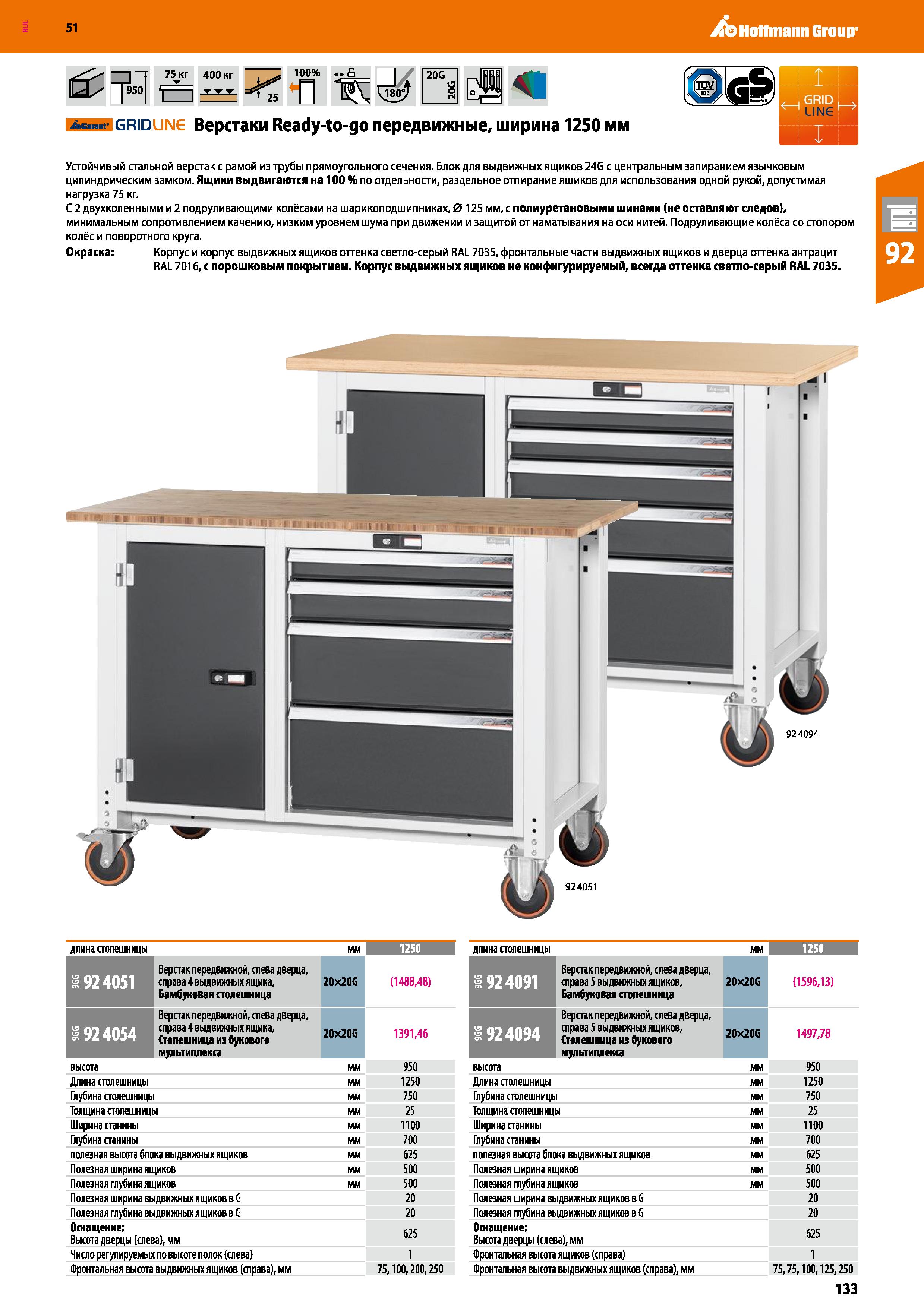 133 Hoffmann Group 51 75 кг 400 кг -1 ттт 25 100% п 20G Ав г grid ,IN Верстаки Ready-to-go передвижные, ширина 1250 мм , I GRID I ч Устойчивый стальн Каталог HOFFMANN GROUP 2020 Промышленная мебель и складское оборудование для производств Системы хранения и транспортировки Тележки и шкафы для инструментов Стр. 133