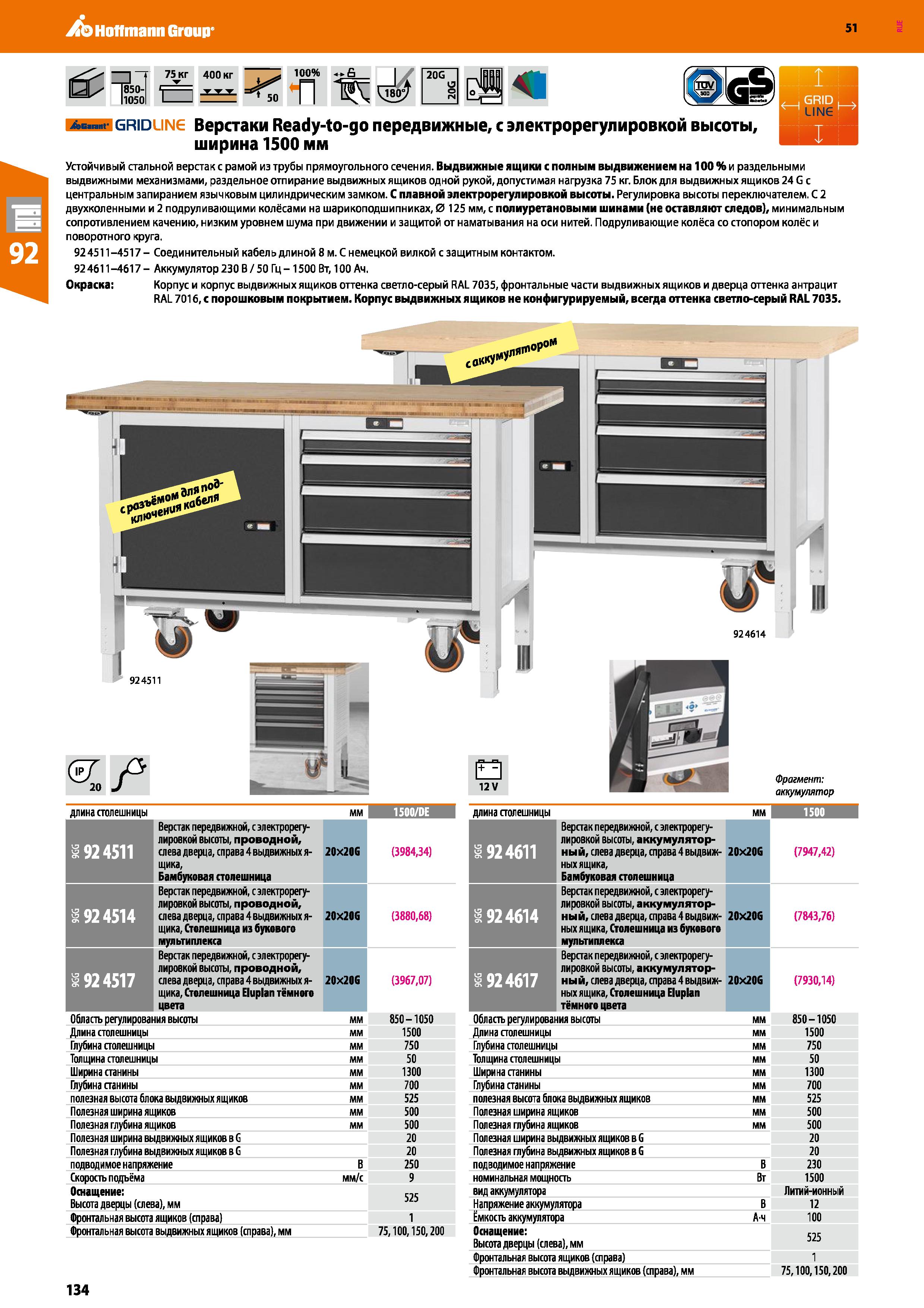 134 Hoffmann Group 51 75 кг 400 кг 50 100% П 20G AG - grid jng Верстаки Ready-to-go передвижные, с электрорегулировкой высоты, ширина 1500 мм Устойчи Каталог HOFFMANN GROUP 2020 Промышленная мебель и складское оборудование для производств Системы хранения и транспортировки Тележки и шкафы для инструментов Стр. 134