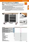 135 Hoffmann Group 51 75 кг 400 кг 25 100% п 20G Ас - grid line Верстаки Ready-to-go передвижные с электрорегулировкой, ширина 1250 мм Устойчивый ста Каталог HOFFMANN GROUP 2020 Промышленная мебель и складское оборудование для производств Системы хранения и транспортировки Тележки и шкафы для инструментов Стр. 135