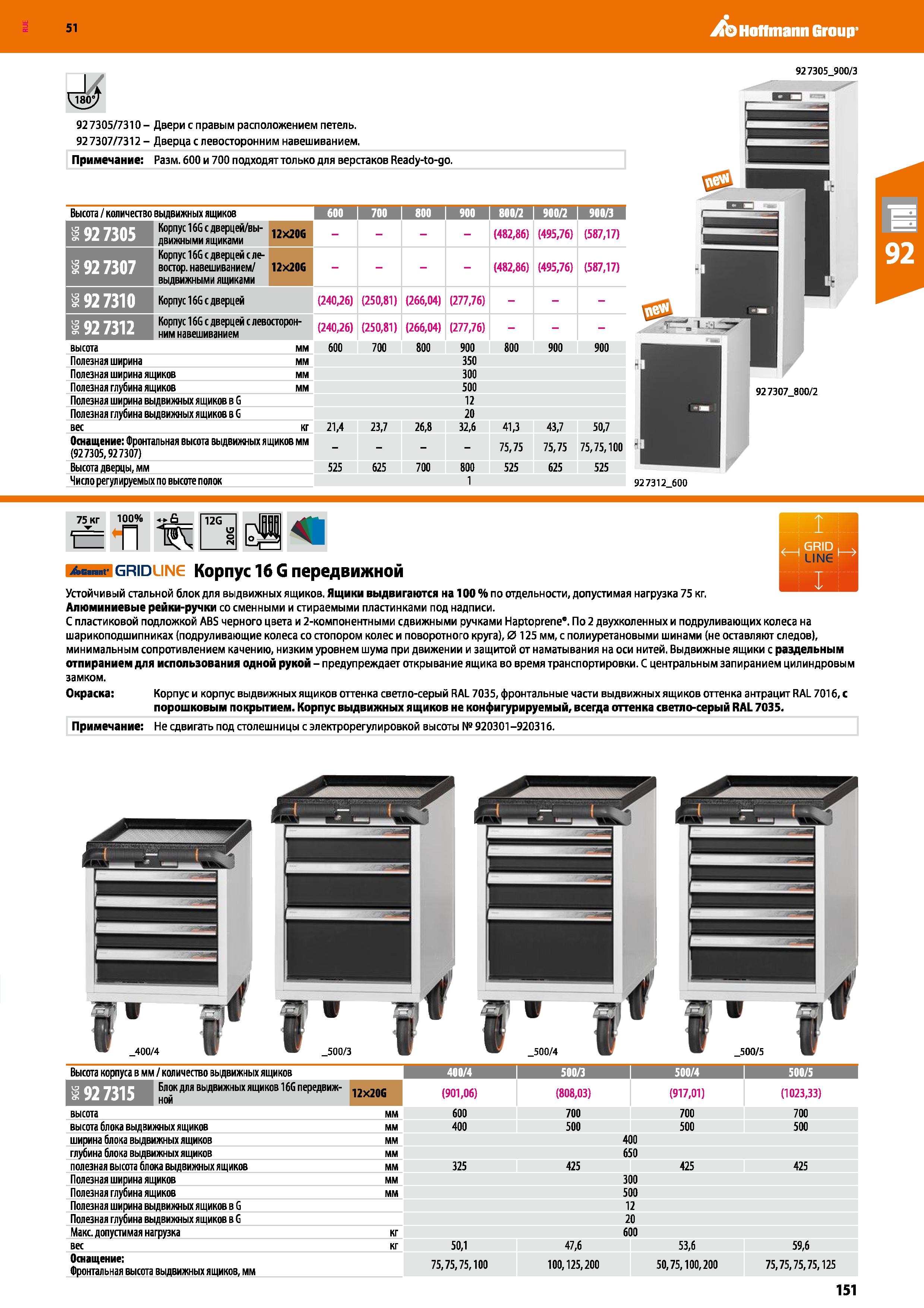 151 Hoffmann Group 51 92 7305 900/3 927305/7310- Двери с правым расположением петель 927307/7312 - Дверца с левосторонним навешиванием Примечание: Ра Каталог HOFFMANN GROUP 2020 Промышленная мебель и складское оборудование для производств Системы хранения и транспортировки Тележки и шкафы для инструментов Стр. 151