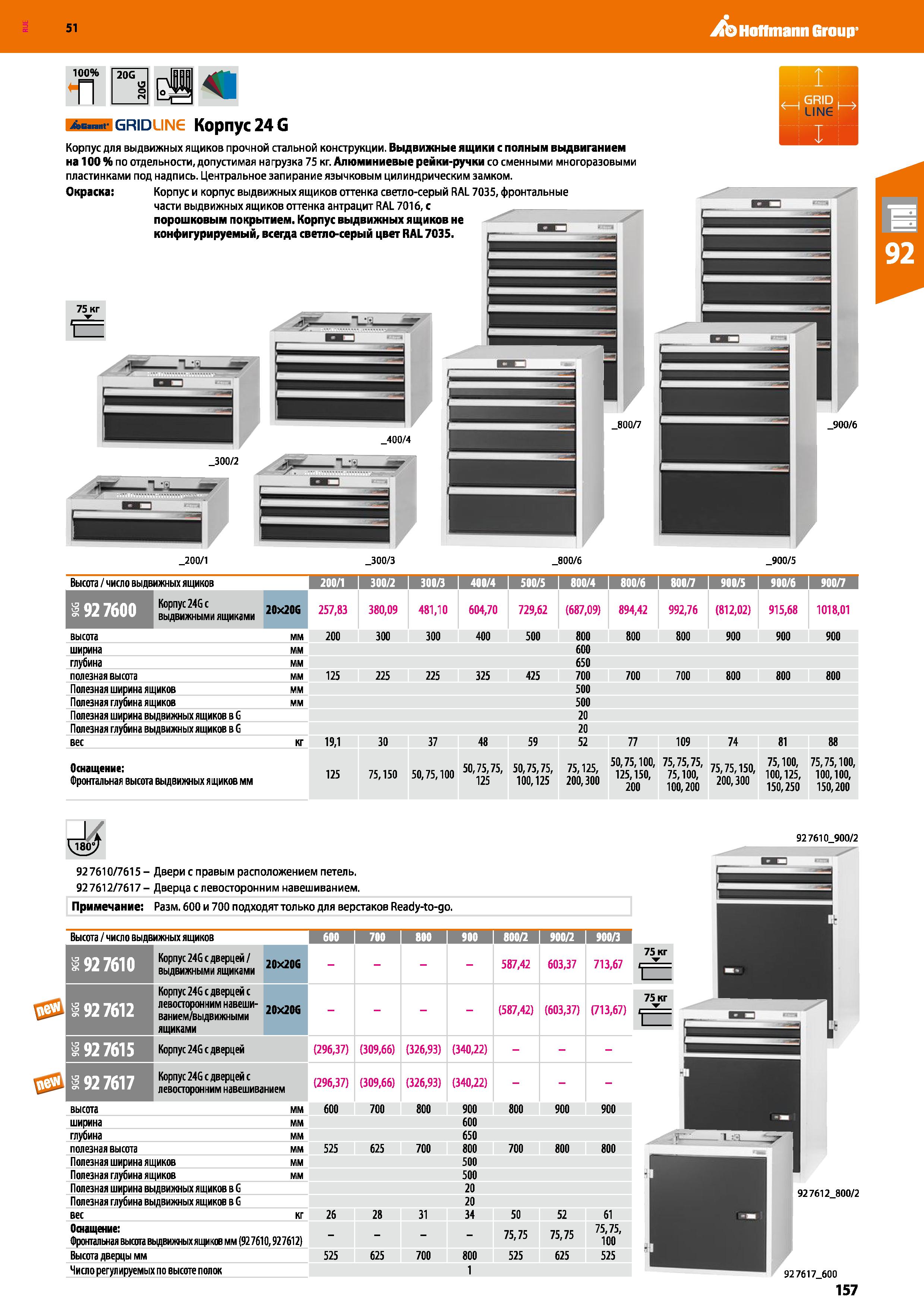 157 Hoffmann Group 51 100% 20G П w GRID JNG Корпус 24 G Корпус для выдвижных ящиков прочной стальной конструкции Выдвижные ящики с полным выдвиганием Каталог HOFFMANN GROUP 2020 Промышленная мебель и складское оборудование для производств Системы хранения и транспортировки Тележки и шкафы для инструментов Стр. 157