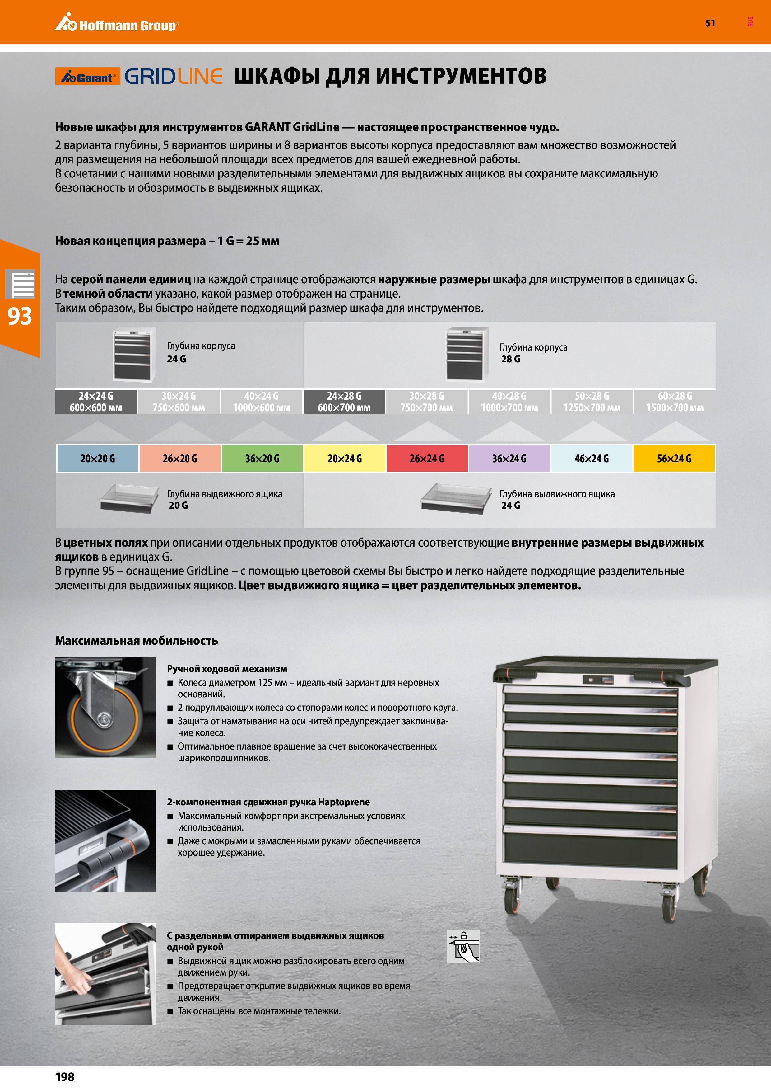 198 Ao Hoffmann Group - > GRID ШКАФЫ ДЛЯ ИНСТРУМЕНТОВ Новые шкафы для инструментов GARANT Grid Line — настоящее пространственное чудо 2 варианта глуб Каталог HOFFMANN GROUP 2020 Промышленная мебель и складское оборудование для производств Системы хранения и транспортировки Тележки и шкафы для инструментов Стр. 198