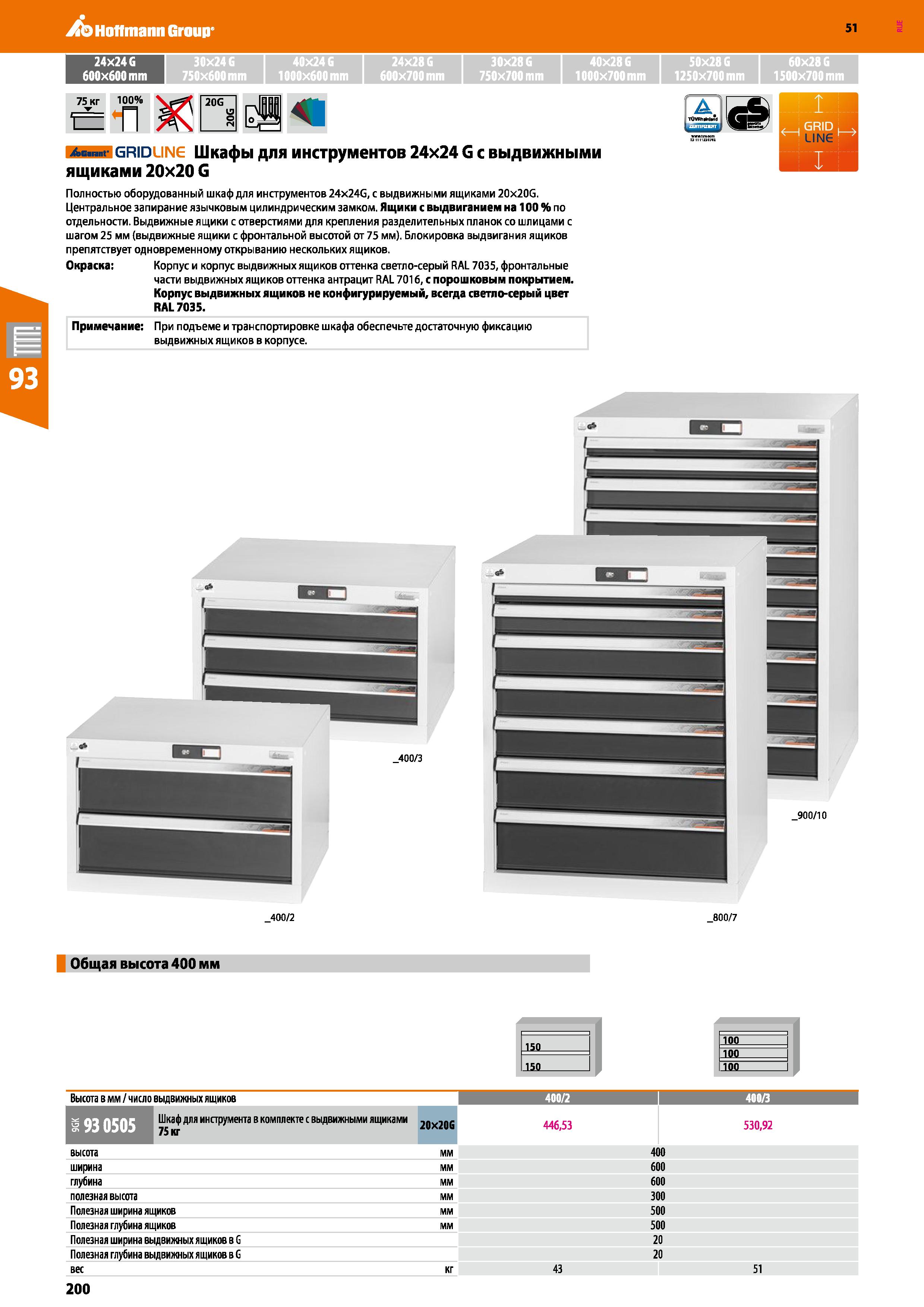 200 Hoffmann Group 51 24x24 G 30x24 G 40x246 24x286 30x28G 40x286 50x286 60x286 600x600 mm 750x600 mm 1000x600 mm 600x700 mm 750x700 mm 1000x700 mm 1 Каталог HOFFMANN GROUP 2020 Промышленная мебель и складское оборудование для производств Системы хранения и транспортировки Тележки и шкафы для инструментов Стр. 200