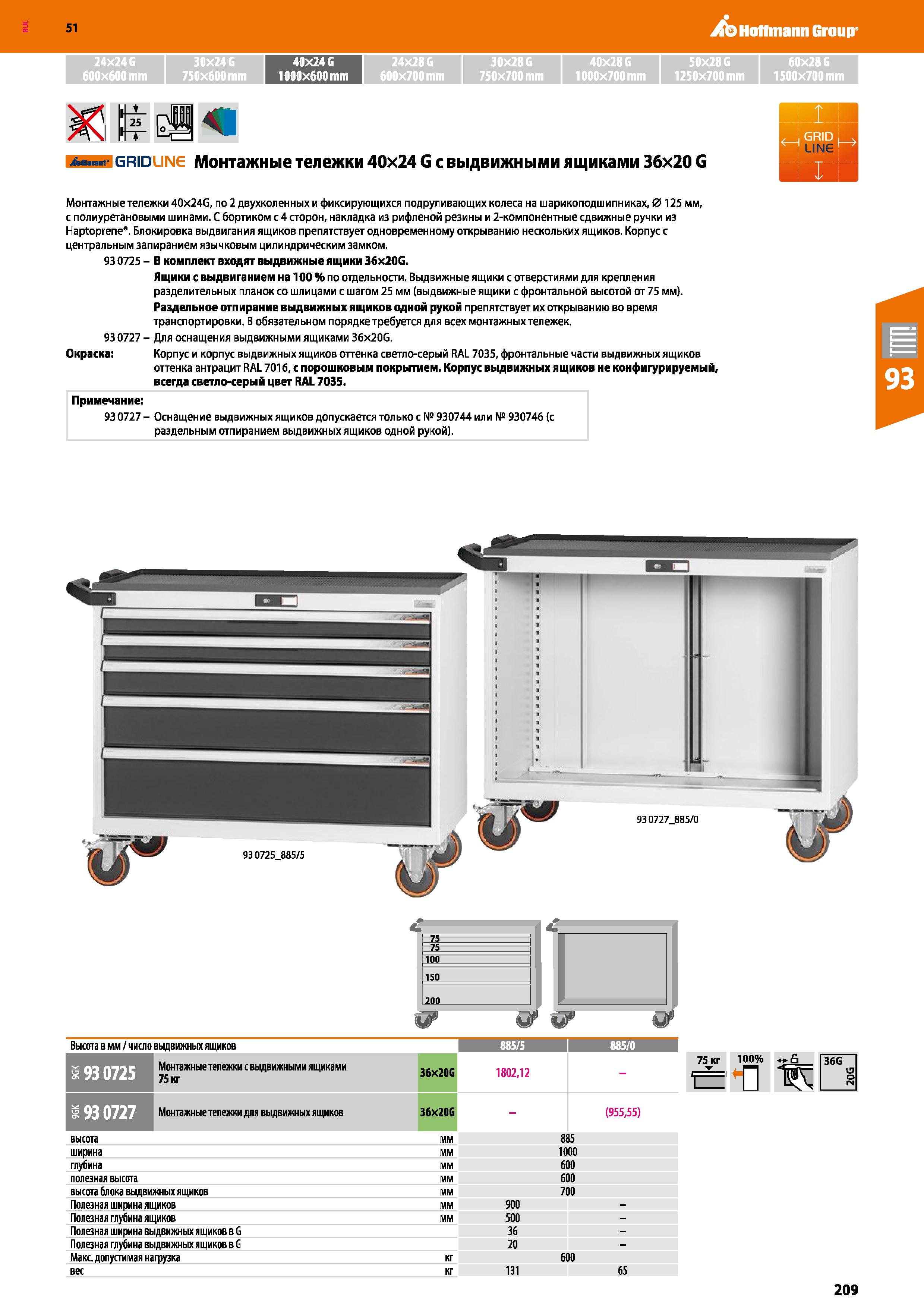 209 Hoffmann Group 51 24x24 G 30x24 G 40x24 G 24x28 G 30x28G 40x28 G 50x28G 60x28G 600x600 mm 750x600 mm 1000x600 mm 600x700 mm 750x700 mm 1000x700 m Каталог HOFFMANN GROUP 2020 Промышленная мебель и складское оборудование для производств Системы хранения и транспортировки Тележки и шкафы для инструментов Стр. 209