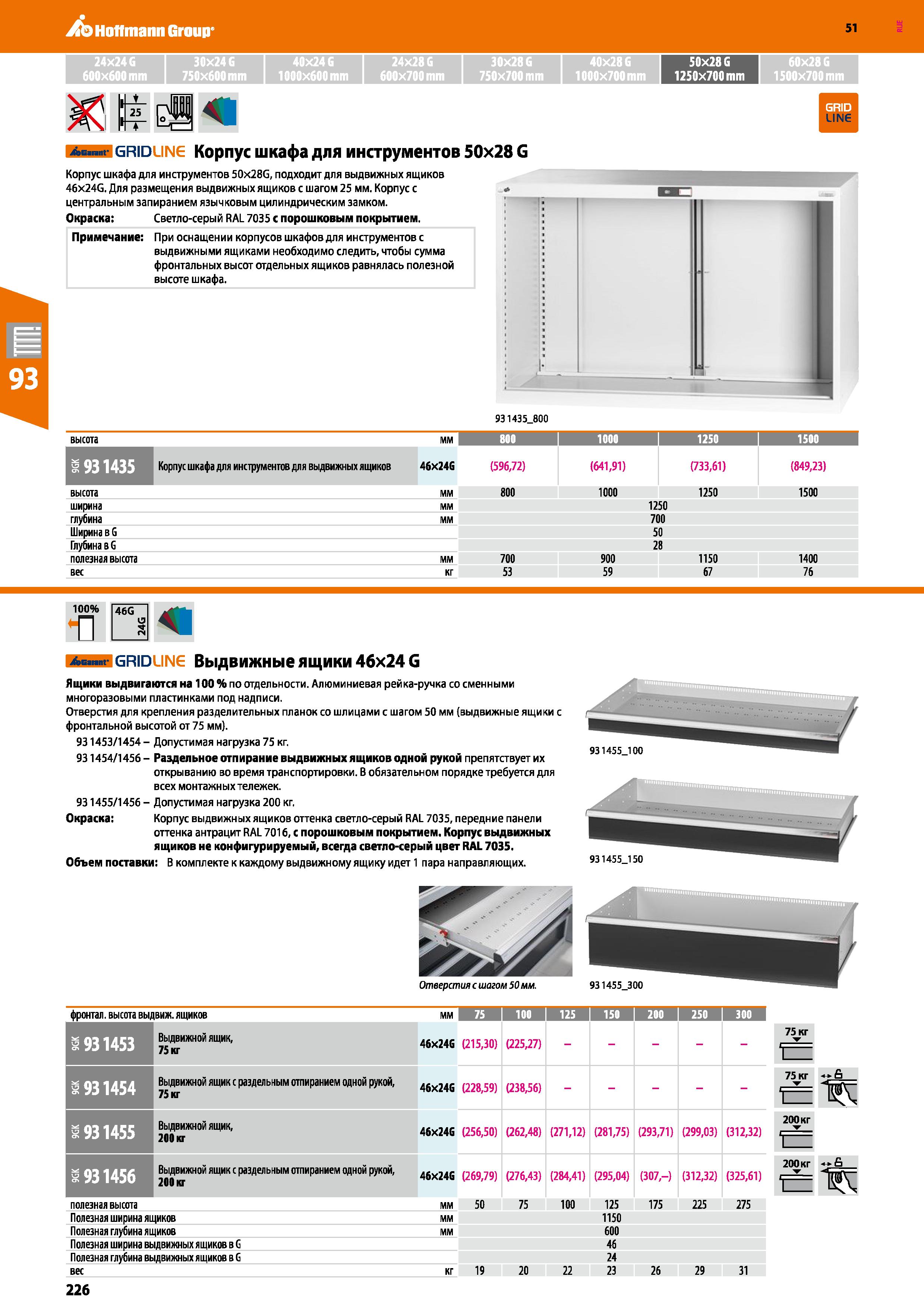 226 Hoffmann Group 51 24x24 G 30x24 G 40x24 G 24x28 G 30x28G 40x28 G 50x28G 60x28G 600x600 mm 750x600 mm 1000x600 mm 600x700 mm 750x700 mm 1000x700 m Каталог HOFFMANN GROUP 2020 Промышленная мебель и складское оборудование для производств Системы хранения и транспортировки Тележки и шкафы для инструментов Стр. 226