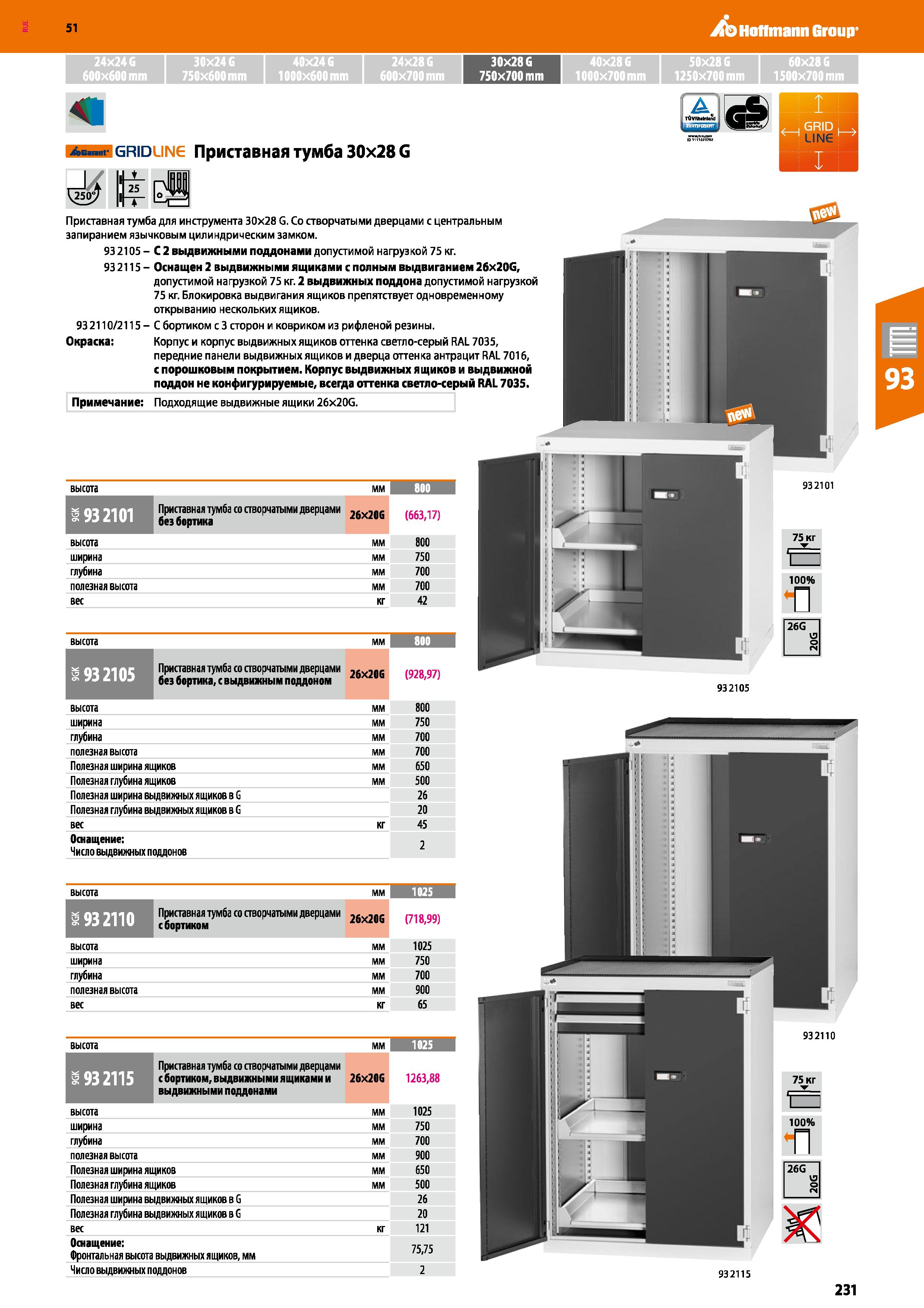 231 Hoffmann Group 51 24x24 G 30x24 G 40x24 G 24x28 G 30x28G 40x28 G 50x28G 60x28G 600x600 mm 750x600 mm 1000x600 mm 600x700 mm 750x700 mm 1000x700 m Каталог HOFFMANN GROUP 2020 Промышленная мебель и складское оборудование для производств Системы хранения и транспортировки Тележки и шкафы для инструментов Стр. 231
