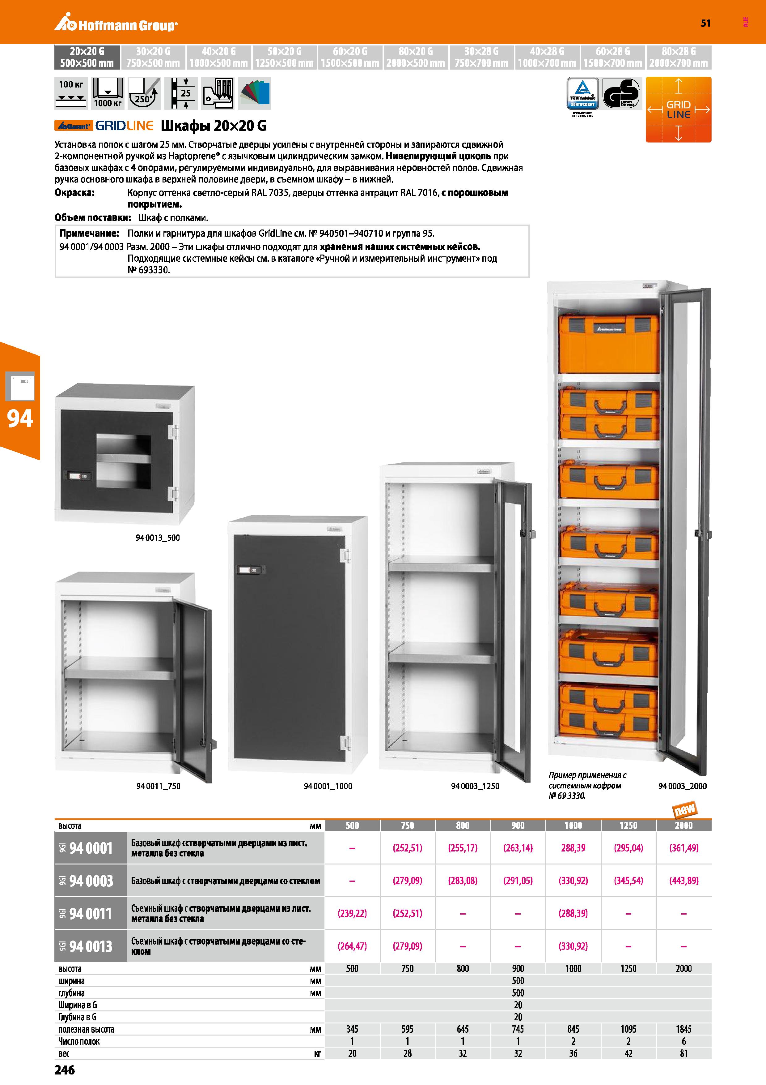 246 Hoffmann Group 51 20x206 30x20G 40x206 50x206 60x20 6 80x206 30x286 40x286 60x28G 80x286 500x500 mm 750x500 mm 1000x500 mm 1250x500 mm 1500x500mm Каталог HOFFMANN GROUP 2020 Промышленная мебель и складское оборудование для производств Системы хранения и транспортировки Тележки и шкафы для инструментов Стр. 246