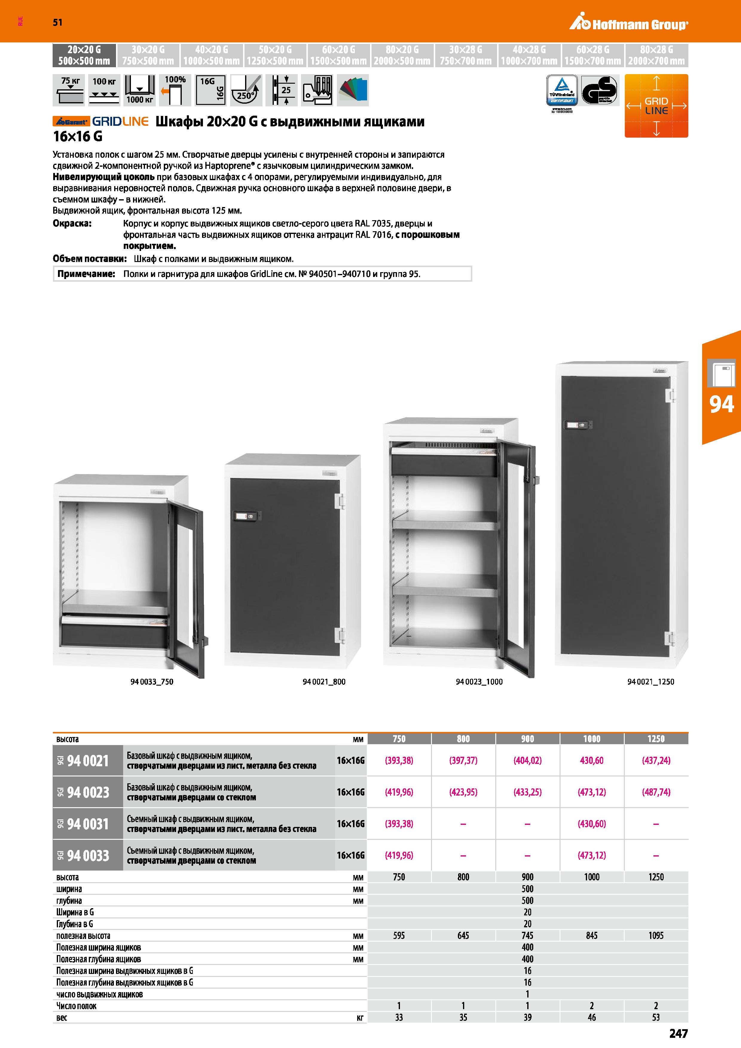 247 Hoffmann Group 51 60x20 6 80x206 30x286 40x286 60x28G 80x286 I 1500x500mm 2000x500 mm 750x700 mm 1000x700 mm 1500x700 mm 2000x700 mm 51 20x206 30 Каталог HOFFMANN GROUP 2020 Промышленная мебель и складское оборудование для производств Системы хранения и транспортировки Тележки и шкафы для инструментов Стр. 247