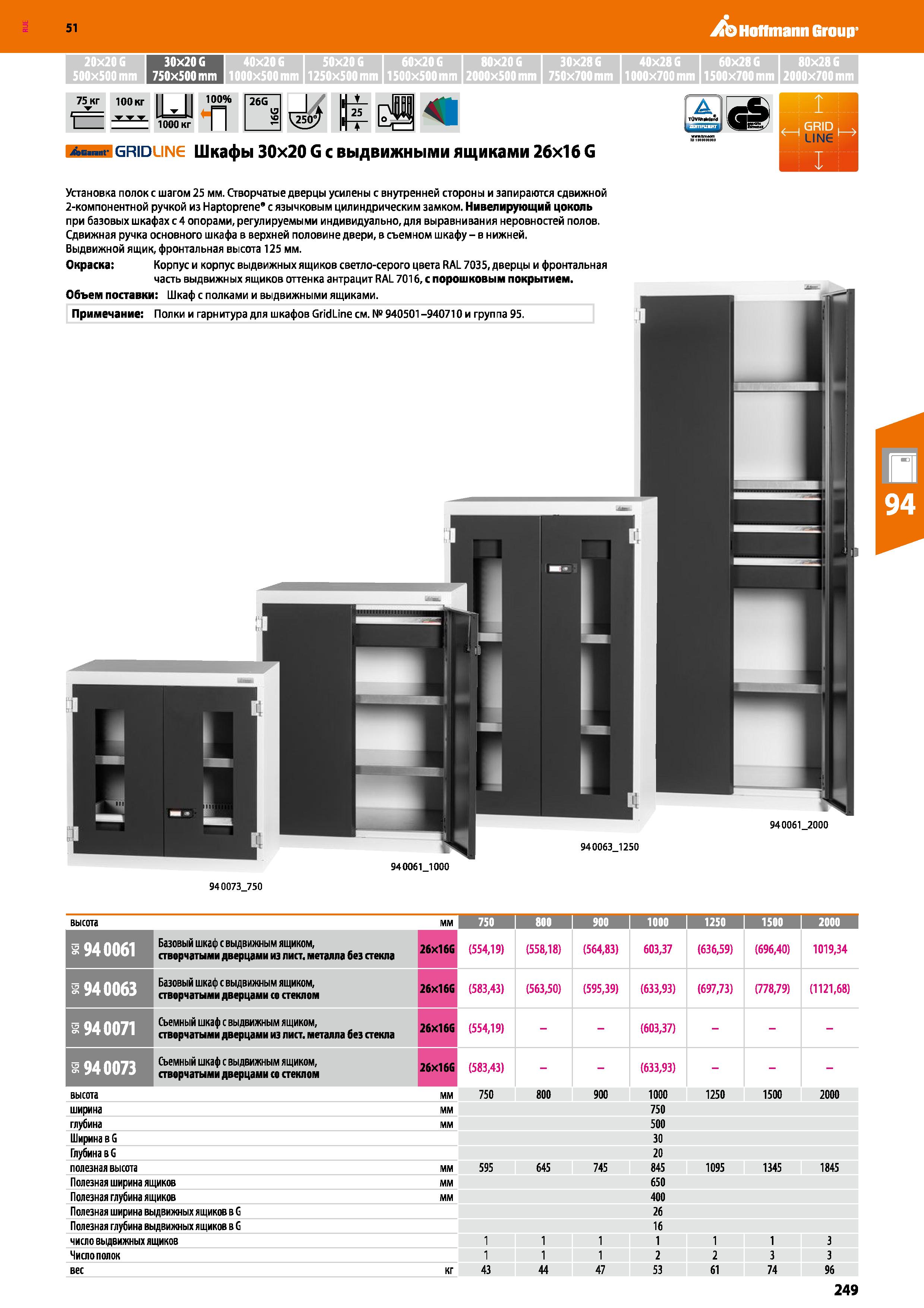 249 Hoffmann Group 51 20x206 30x20G 40x206 50x206 60x206 80x206 30x286 40x286 60x28G 80x286 500x500 mm 750x500 mm 1000x500 mm 1250x500 mm 1500x500mm Каталог HOFFMANN GROUP 2020 Промышленная мебель и складское оборудование для производств Системы хранения и транспортировки Тележки и шкафы для инструментов Стр. 249