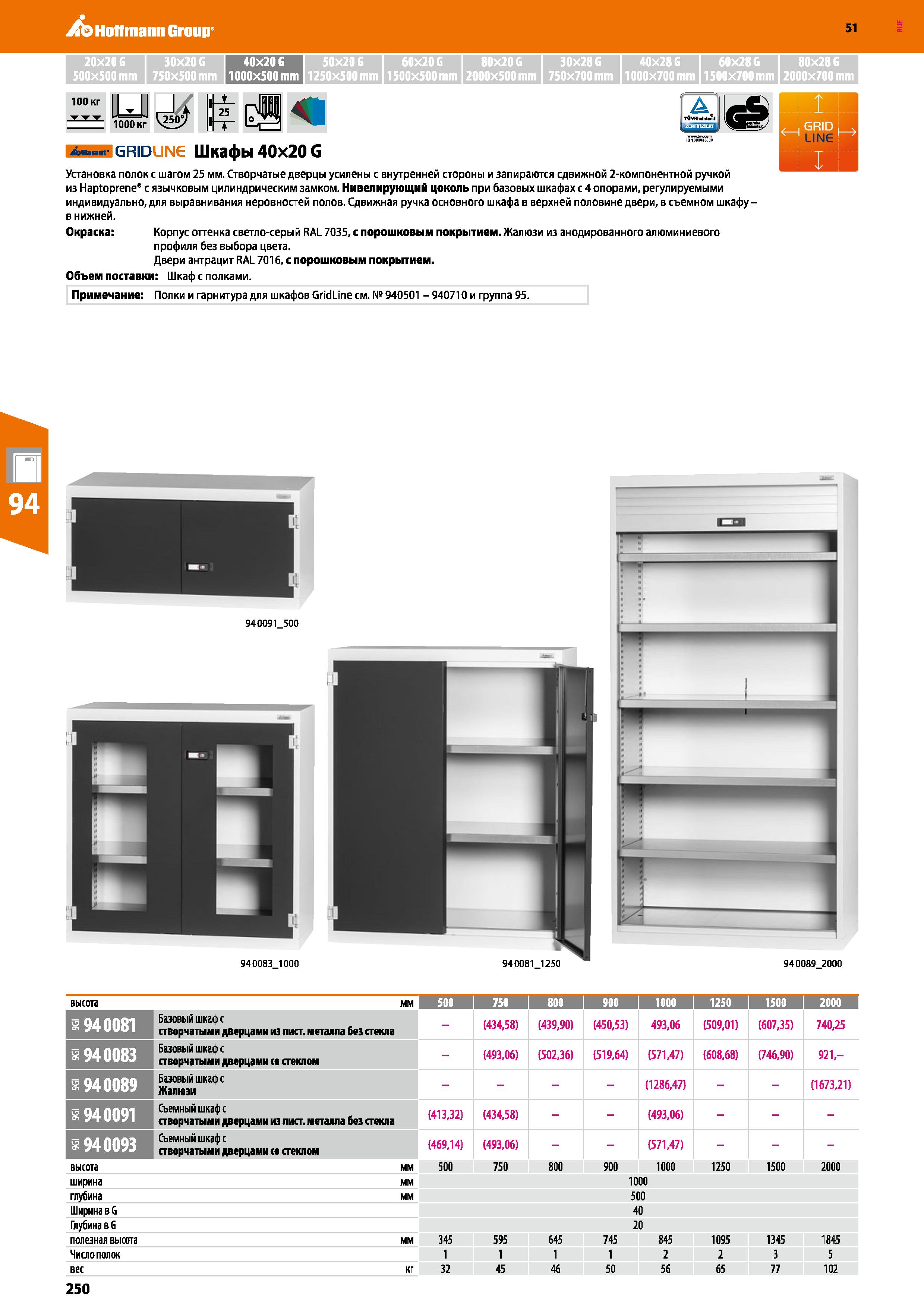 250 Hoffmann Group 51 20x206 30x20G 40x206 50x206 60x20 6 80x206 30x286 40x286 60x28G 80x286 500x500 mm 750x500 mm 1000x500 mm 1250x500 mm 1500x500mm Каталог HOFFMANN GROUP 2020 Промышленная мебель и складское оборудование для производств Системы хранения и транспортировки Тележки и шкафы для инструментов Стр. 250