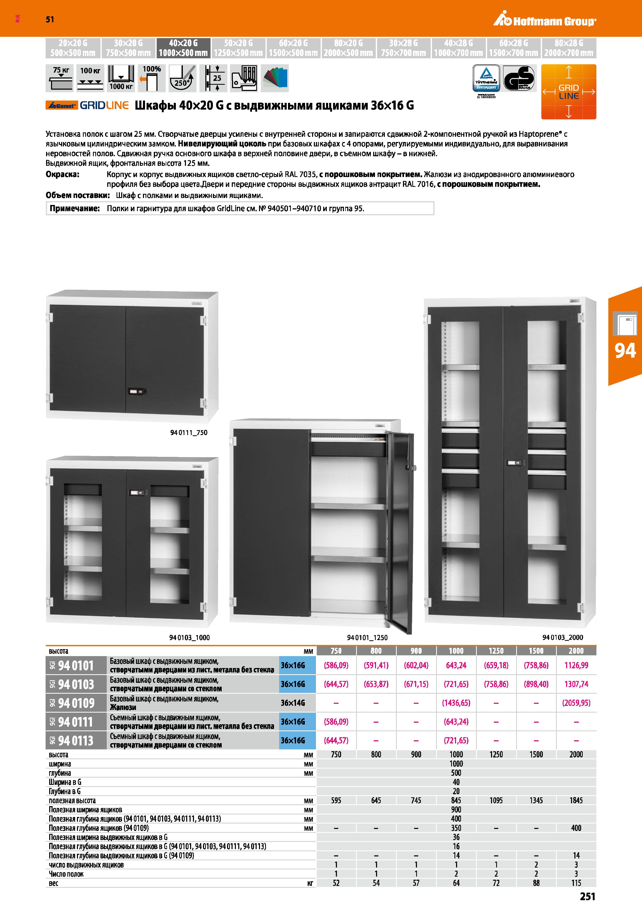 251 Hoffmann Group 51 60x20 6 80x206 30x286 40x286 60x28G 80x286 I 1500x500mm 2000x500 mm 750x700 mm 1000x700 mm 1500x700 mm 2000x700 mm 51 20x206 30 Каталог HOFFMANN GROUP 2020 Промышленная мебель и складское оборудование для производств Системы хранения и транспортировки Тележки и шкафы для инструментов Стр. 251