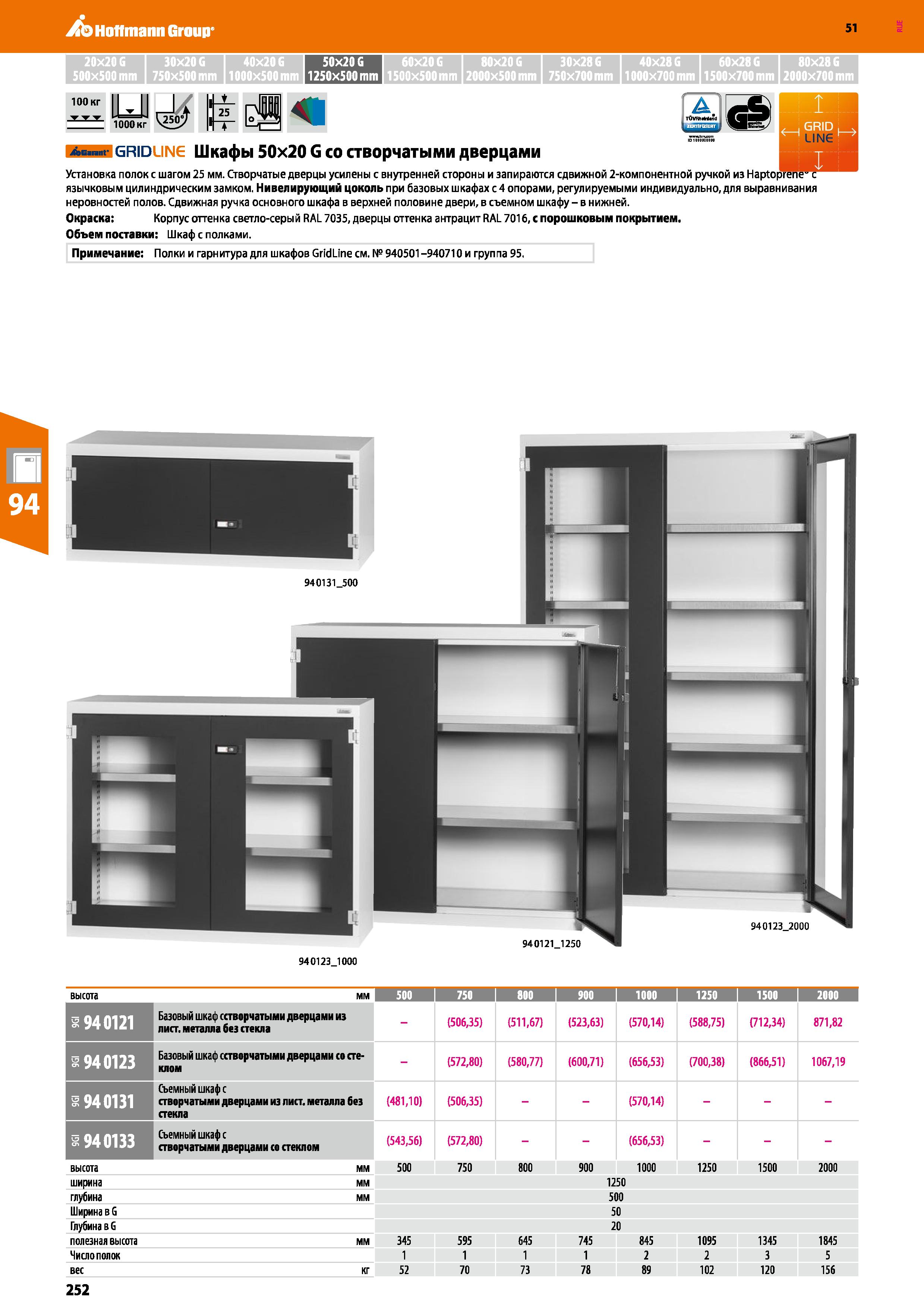 252 Hoffmann Group 51 20x206 30x20G 40x206 50x206 60x206 80x206 30x286 40x286 60x28G 80x286 500x500 mm 750x500 mm 1000x500 mm 1250x500 mm 1500x500mm Каталог HOFFMANN GROUP 2020 Промышленная мебель и складское оборудование для производств Системы хранения и транспортировки Тележки и шкафы для инструментов Стр. 252