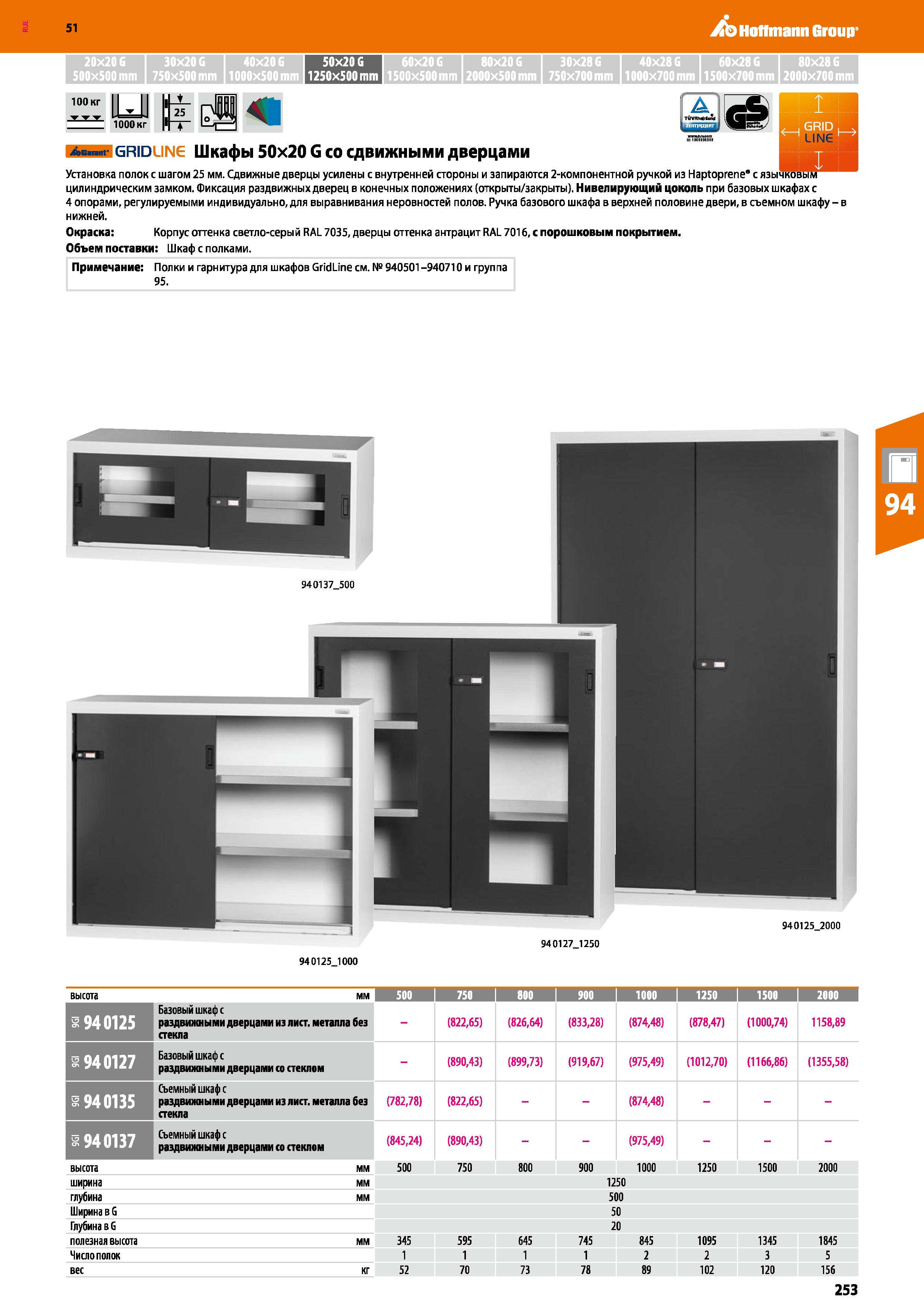 253 Hoffmann Group 51 20x206 30x20G 40x206 50x206 60x206 80x206 30x286 40x286 60x28G 80x286 500x500 mm 750x500 mm 1000x500 mm 1250x500 mm 1500x500mm Каталог HOFFMANN GROUP 2020 Промышленная мебель и складское оборудование для производств Системы хранения и транспортировки Тележки и шкафы для инструментов Стр. 253