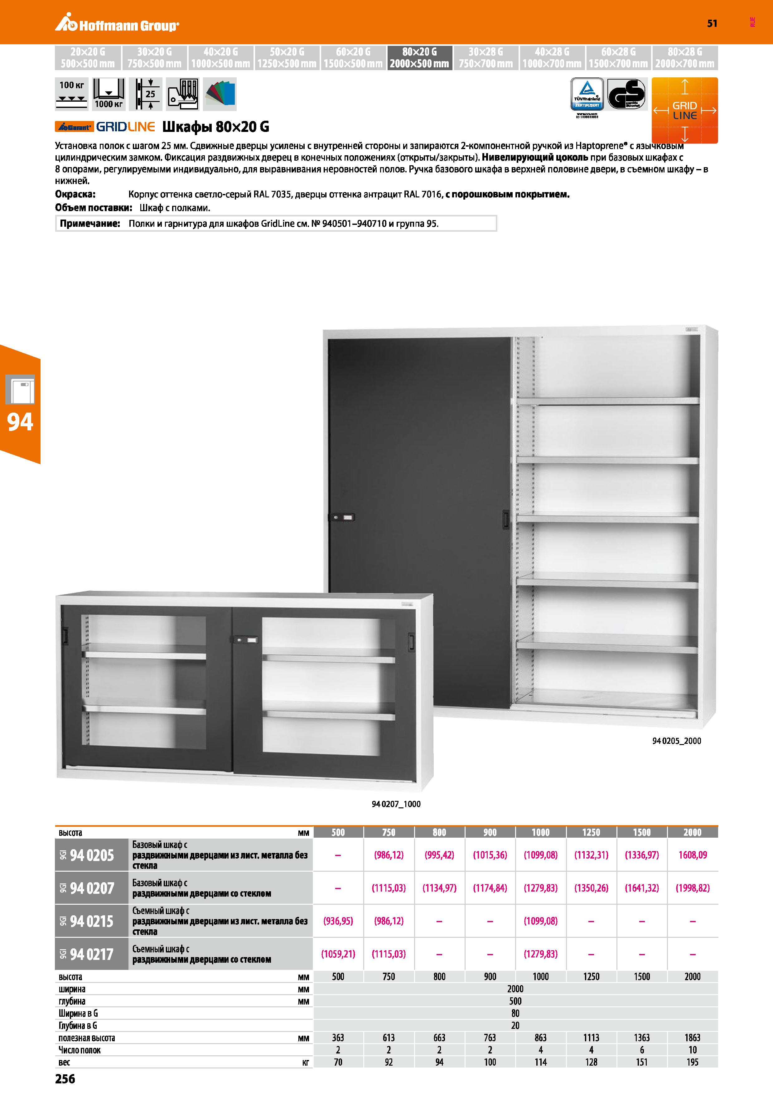 256 Hoffmann Group 51 20x206 30x20G 40x206 50x206 60x206 80x206 30x286 40x286 60x286 80x286 500x500 mm 750x500 mm 1000x500 mm 1250x500 mm 1500x500mm Каталог HOFFMANN GROUP 2020 Промышленная мебель и складское оборудование для производств Системы хранения и транспортировки Тележки и шкафы для инструментов Стр. 256
