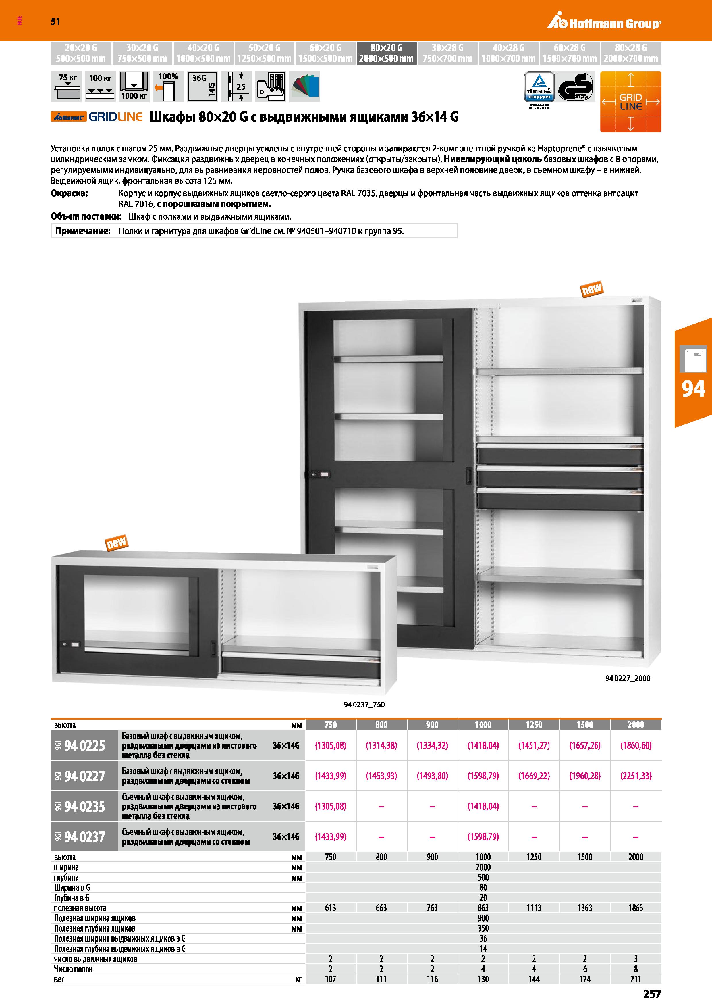 257 Hoffmann Group 51 20x206 30x20G 40x206 50x206 60x206 80x206 30x286 40x286 60x28G 80x286 500x500 mm 750x500 mm 1000x500 mm 1250x500 mm 1500x500mm Каталог HOFFMANN GROUP 2020 Промышленная мебель и складское оборудование для производств Системы хранения и транспортировки Тележки и шкафы для инструментов Стр. 257