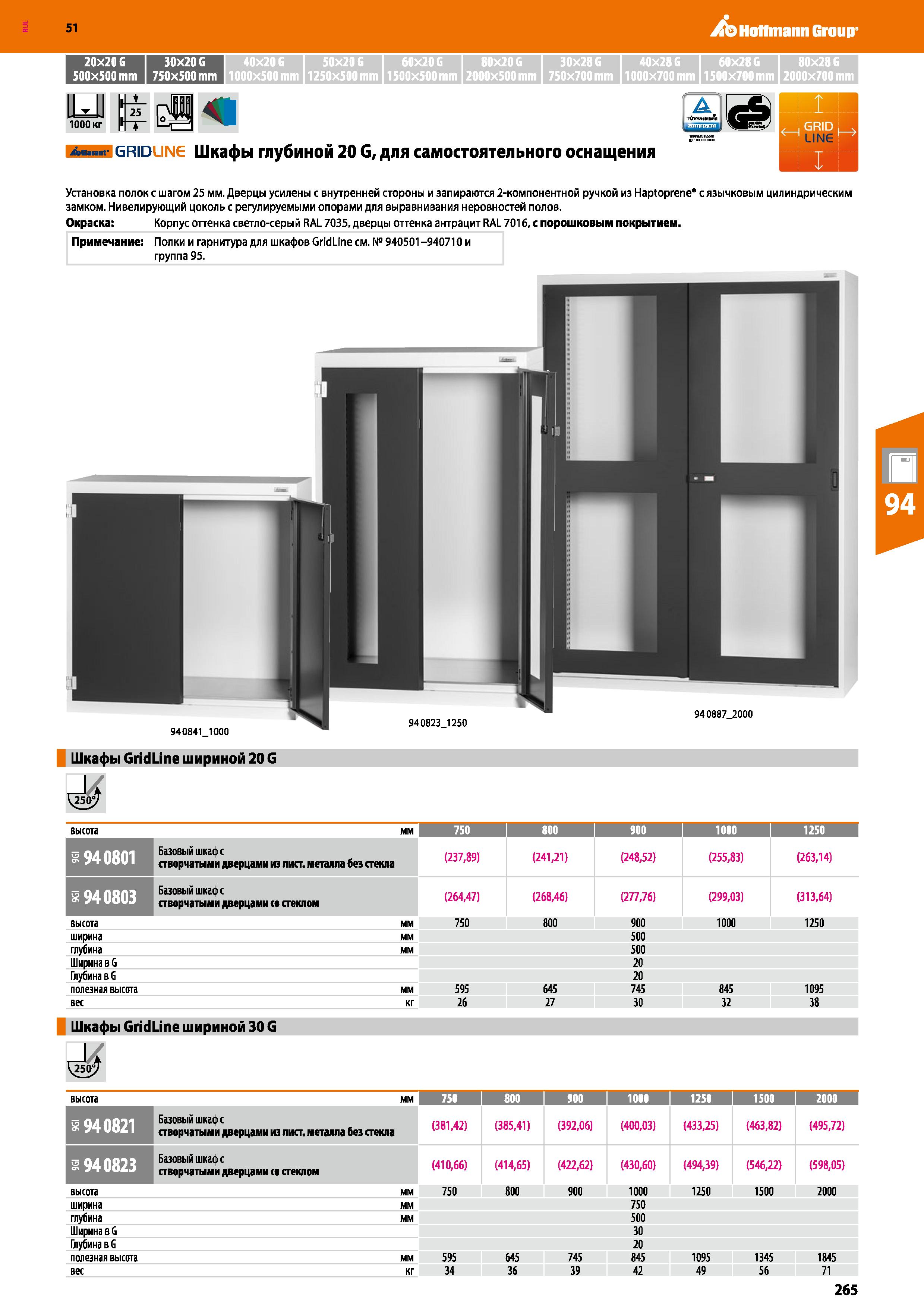 265 Hoffmann Group 51 20x206 30x20G 40x206 50x206 60x206 80x206 30x286 40x286 60x28G 80x286 500x500 mm 750x500 mm 1000x500 mm 1250x500 mm 1500x500mm Каталог HOFFMANN GROUP 2020 Промышленная мебель и складское оборудование для производств Системы хранения и транспортировки Тележки и шкафы для инструментов Стр. 265