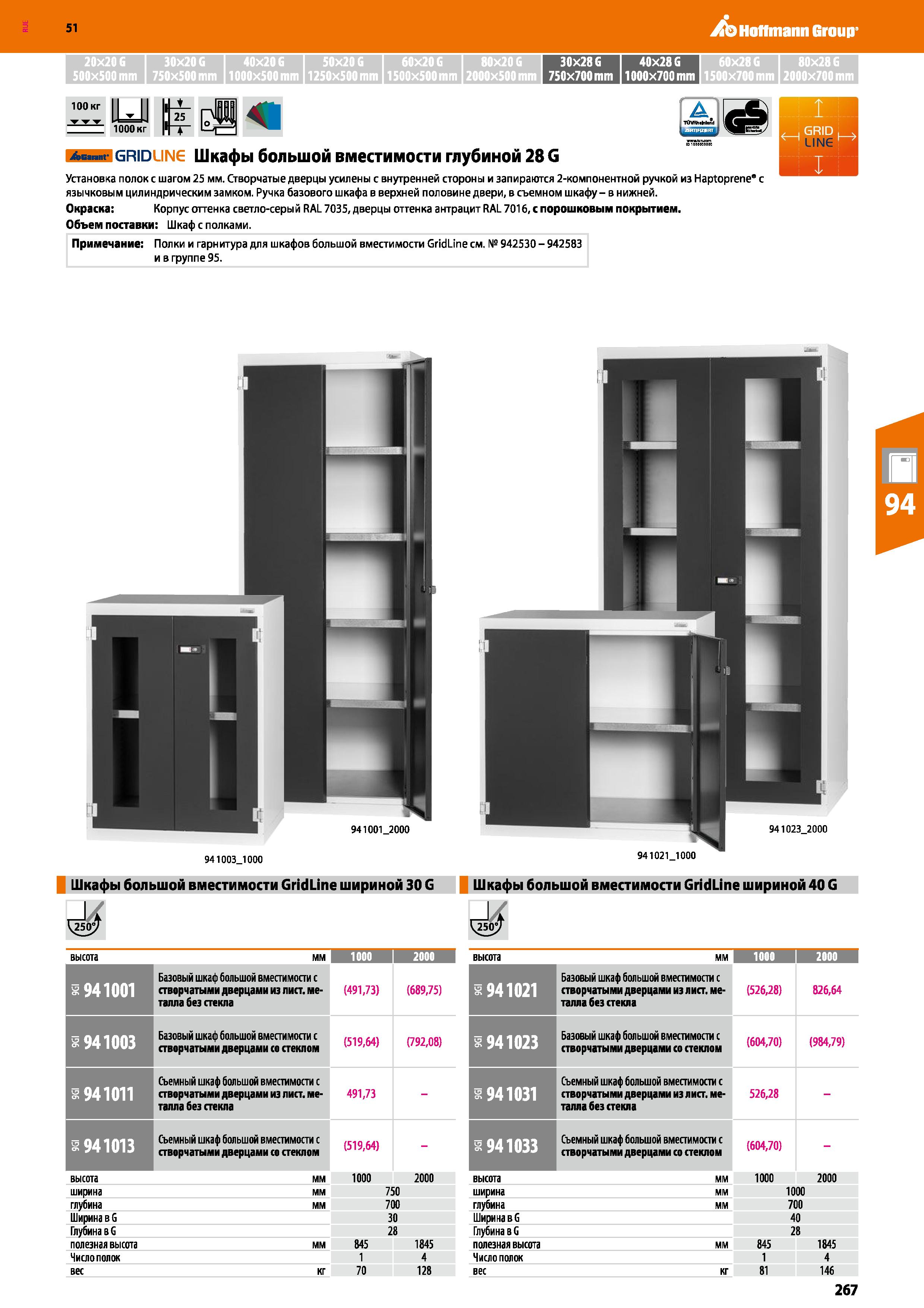 267 Hoffmann Group 51 20x206 30x20G 40x206 50x206 60x206 80x206 30x286 40x286 60x28G 80x286 500x500 mm 750x500 mm 1000x500 mm 1250x500 mm 1500x500mm Каталог HOFFMANN GROUP 2020 Промышленная мебель и складское оборудование для производств Системы хранения и транспортировки Тележки и шкафы для инструментов Стр. 267
