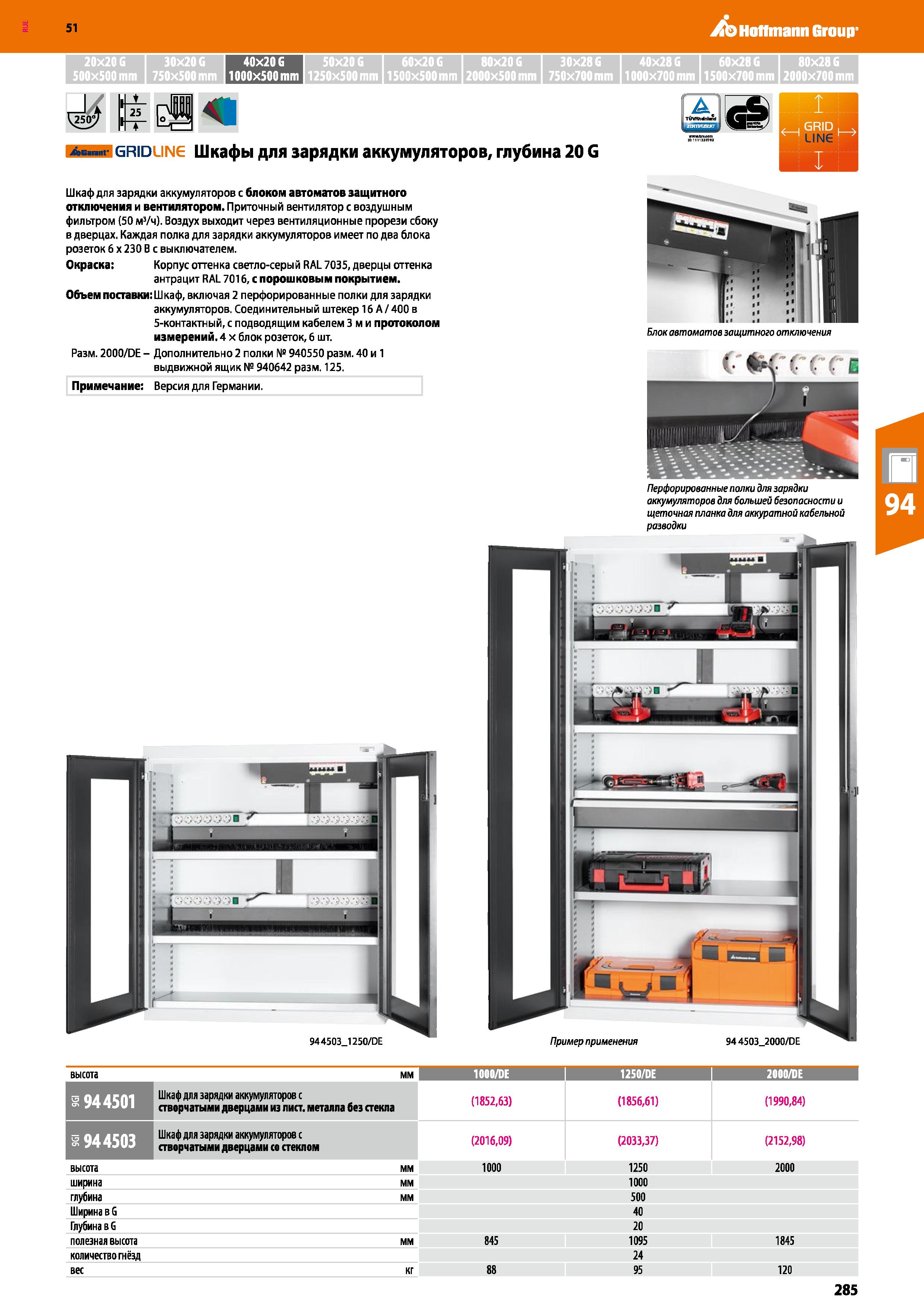 285 Hoffmann Group 51 20x206 30x20G 40x20 G 50x20G 60x20 G 80x20G 30x28 G 40x28 G 60x28G 80x28 G 500x500 mm 750x500 mm 1000x500 mm 1250x500 mm 1500x5 Каталог HOFFMANN GROUP 2020 Промышленная мебель и складское оборудование для производств Системы хранения и транспортировки Тележки и шкафы для инструментов Стр. 285