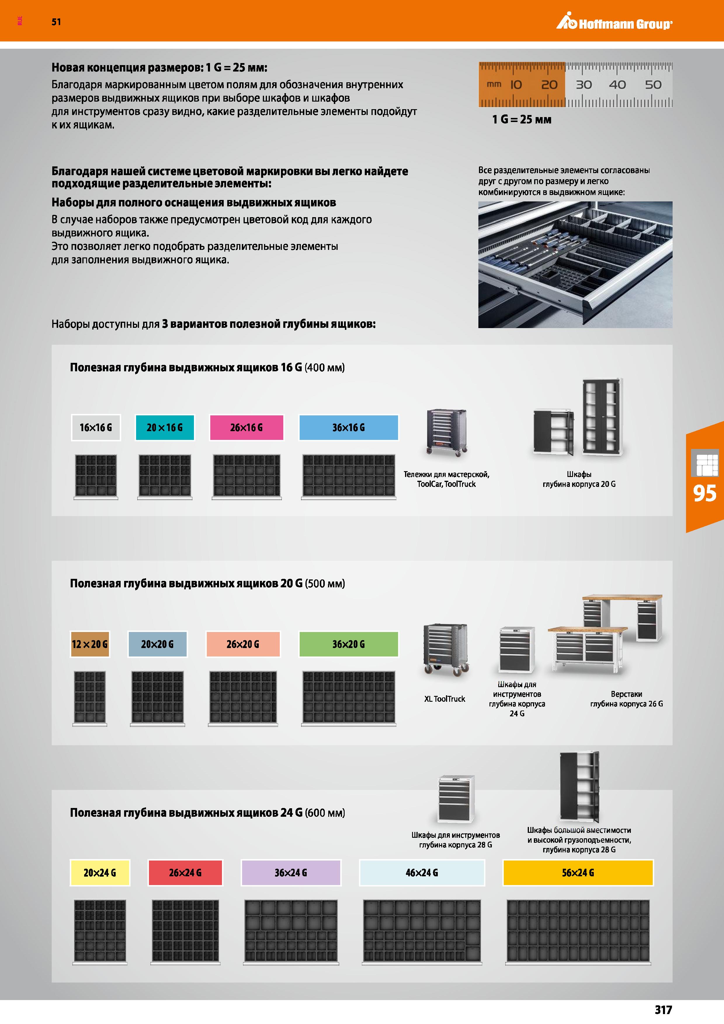 317 51 ХЬ Hoffmann Group Новая концепция размеров: 1 G = 25 мм: Благодаря маркированным цветом полям для обозначения внутренних размеров выдвижных ящ Каталог HOFFMANN GROUP 2020 Промышленная мебель и складское оборудование для производств Системы хранения и транспортировки Тележки и шкафы для инструментов Стр. 317
