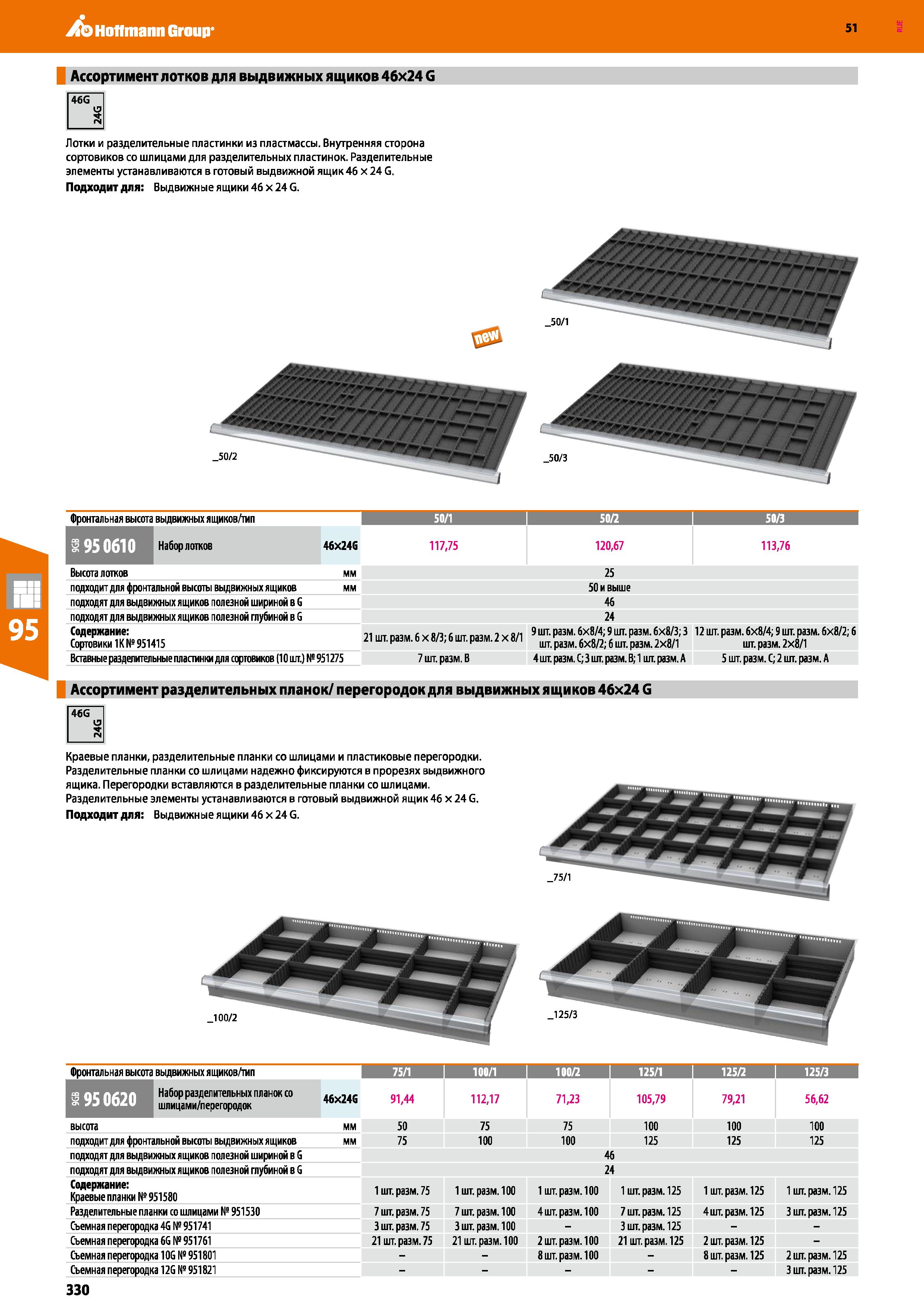 330 Hoffmann Group 51 Ассортимент лотков для выдвижных ящиков 46x24 G 46G Лотки и разделительные пластинки из пластмассы Внутренняя сторона сортовико Каталог HOFFMANN GROUP 2020 Промышленная мебель и складское оборудование для производств Системы хранения и транспортировки Тележки и шкафы для инструментов Стр. 330