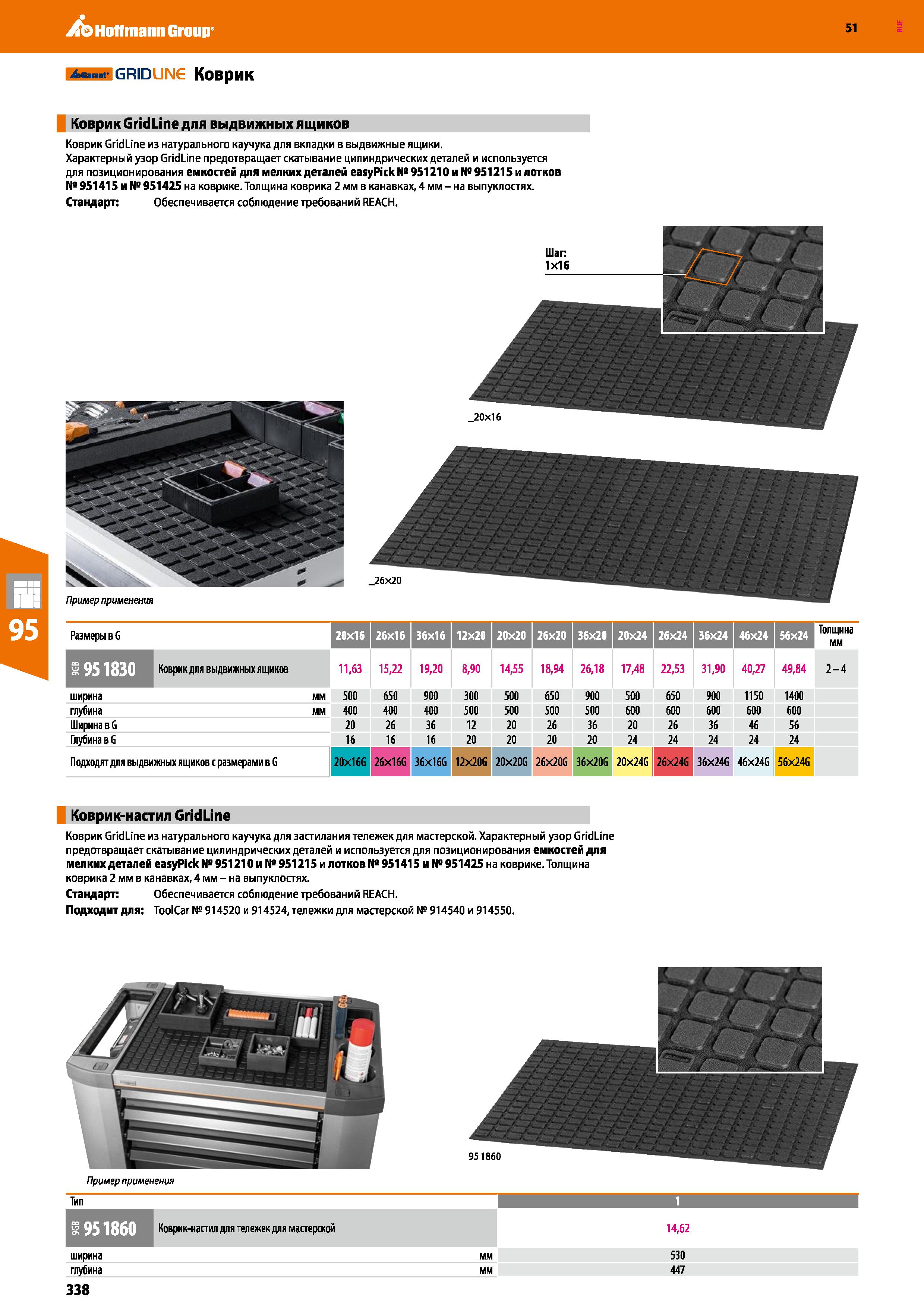 338 jfcG nnr GRIDLINE Коврик Коврик GridLine для выдвижных ящиков Коврик GridLine из натурального каучука для вкладки в выдвижные ящики Характерный у Каталог HOFFMANN GROUP 2020 Промышленная мебель и складское оборудование для производств Системы хранения и транспортировки Тележки и шкафы для инструментов Стр. 338