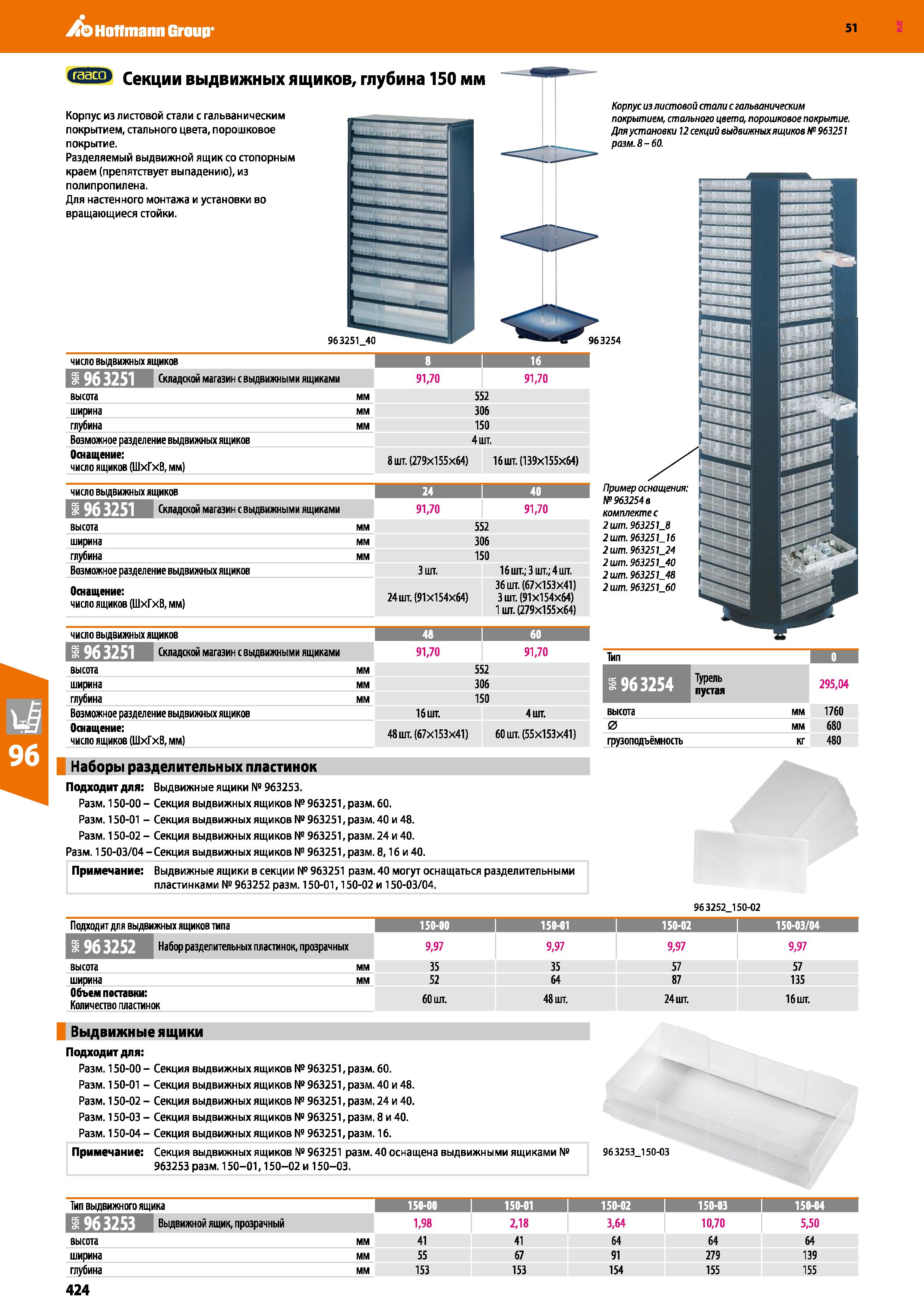 424 Hoffmann Group 51 iFFlVf Секции выдвижных ящиков, глубина 150 мм число выдвижных ящиков 8 1 1 Складской магазин с выдвижными ящиками 91,70 91,70 Каталог HOFFMANN GROUP 2020 Промышленная мебель и складское оборудование для производств Системы хранения и транспортировки Тележки и шкафы для инструментов Стр. 424