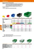 428 Hoffmann Group 51 Открытые лотки из полиэтилена (РЕ) Подходит для: Кронштейн-планки под лотки № 914920,92823S, Multifix 928201 (но не для разм SB Каталог HOFFMANN GROUP 2020 Промышленная мебель и складское оборудование для производств Системы хранения и транспортировки Тележки и шкафы для инструментов Стр. 428