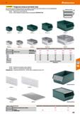 429 Hoffmann Group 51 schsfer Открытые лотки из листовой стали Из листовой стали, для больших механических нагрузок, с высокой нагрузочной способност Каталог HOFFMANN GROUP 2020 Промышленная мебель и складское оборудование для производств Системы хранения и транспортировки Тележки и шкафы для инструментов Стр. 429