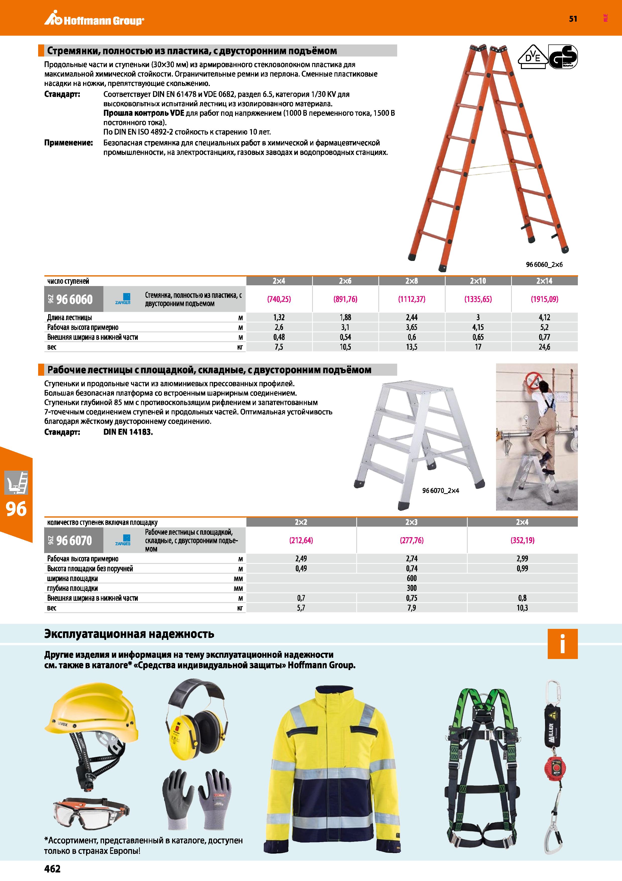 462 Hoffmann Group 51 Стремянки, полностью из пластика, с двусторонним подъёмом Продольные части и ступеньки (30x30 мм) из армированного стекловолокн Каталог HOFFMANN GROUP 2020 Промышленная мебель и складское оборудование для производств Системы хранения и транспортировки Тележки и шкафы для инструментов Стр. 462