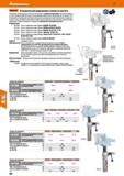 480 Hoffmann Group 51 /sGarant Устройства рвГуЛИрОВЭНИЯ ТИСКОВ ПО ВЫСОТв Устойчивая высокопрочная стальная конструкция с коваными деталями Бесшумная Каталог HOFFMANN GROUP 2020 Промышленная мебель и складское оборудование для производств Системы хранения и транспортировки Тележки и шкафы для инструментов Стр. 480