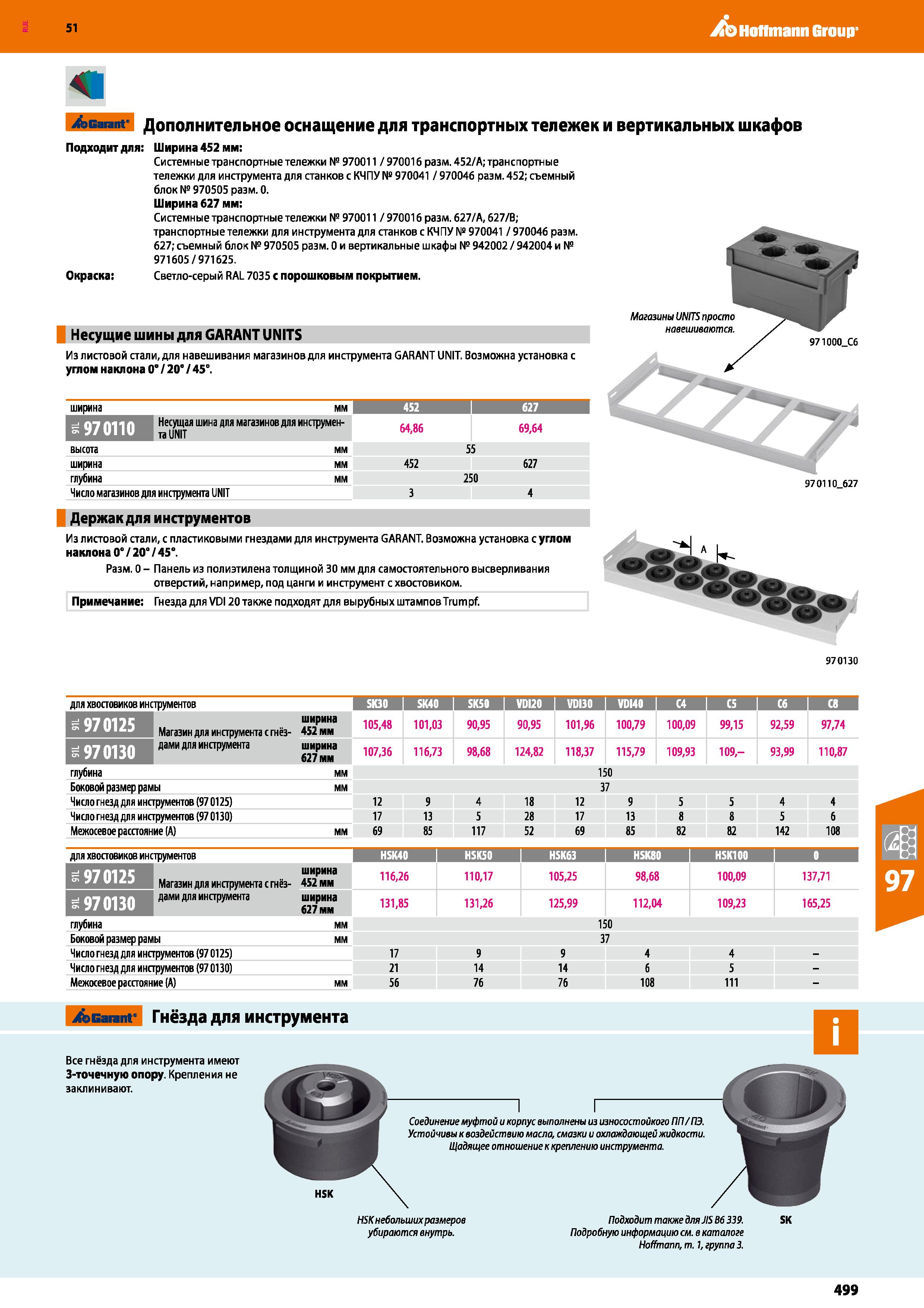 499 Hoffmann Group 51 41 Garant Дополнительное оснащение для транспортных тележек и вертикальных шкафов Несущие шины для GARANT UNITS Из листовой ста Каталог HOFFMANN GROUP 2020 Промышленная мебель и складское оборудование для производств Системы хранения и транспортировки Тележки и шкафы для инструментов Стр. 499