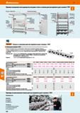 502 Hoffmann Group 51 Пример оснащения: конструкции из несущих стоек и стеллаж для инструмента для станков с ЧПУ Консоль с поперечиной Осветительный Каталог HOFFMANN GROUP 2020 Промышленная мебель и складское оборудование для производств Системы хранения и транспортировки Тележки и шкафы для инструментов Стр. 502