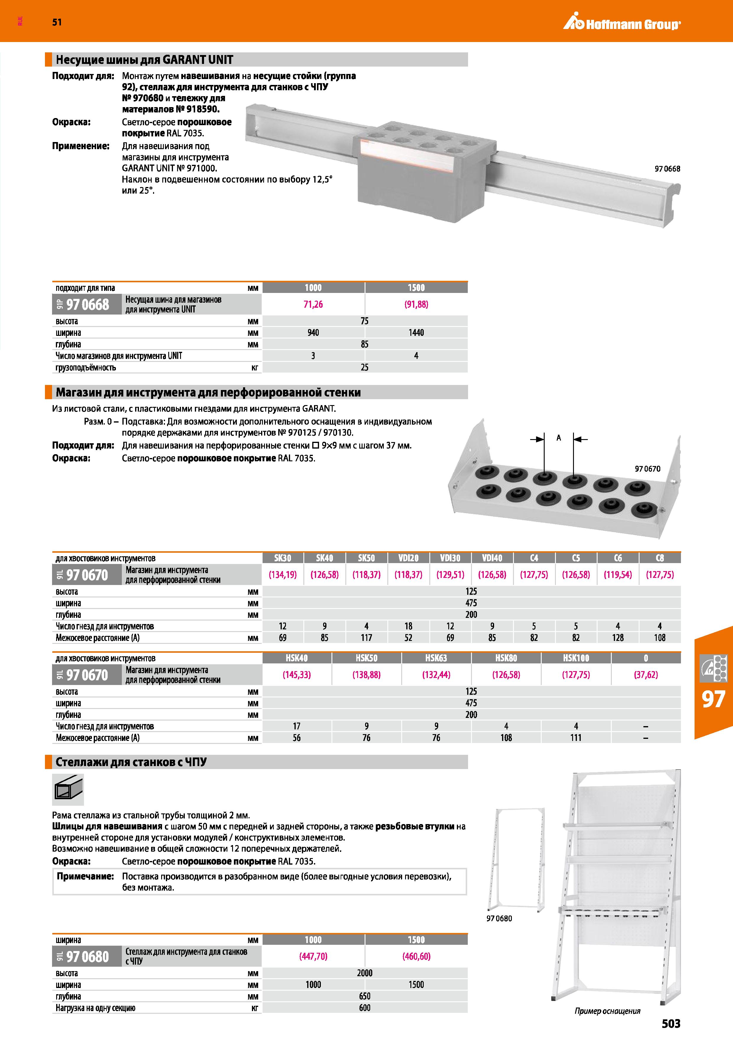 503 Hoffmann Group 51 Несущие шины для GARANT UNIT Подходит для: Монтаж путем навешивания на несущие стойки (группа 92), стеллаж для инструмента для Каталог HOFFMANN GROUP 2020 Промышленная мебель и складское оборудование для производств Системы хранения и транспортировки Тележки и шкафы для инструментов Стр. 503