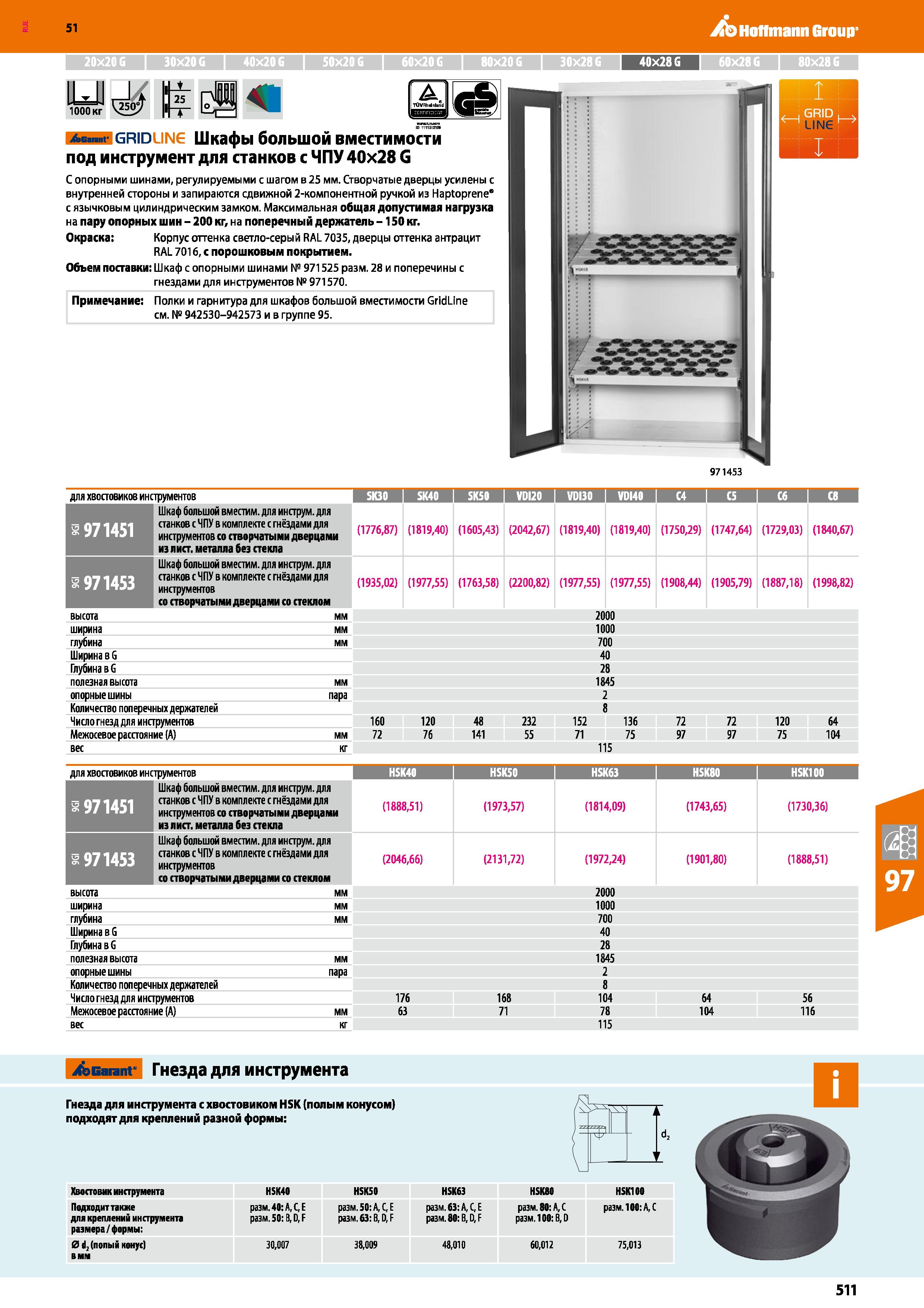 511 Hoffmann Group 51 20x206 30x206 40x206 50x206 60x20 6 80x206 30x286 40x28 6 60x28 6 89x286 Ac nnt GRID LING Шкафы большой вместимости под инструм Каталог HOFFMANN GROUP 2020 Промышленная мебель и складское оборудование для производств Системы хранения и транспортировки Тележки и шкафы для инструментов Стр. 511