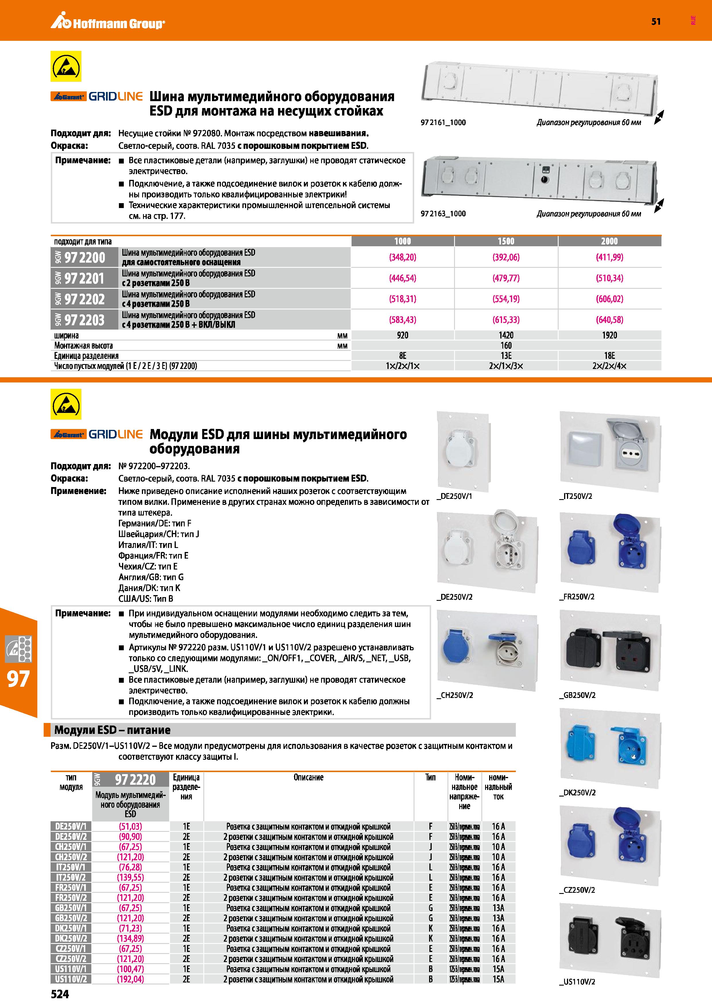 524 Hoffmann Group 51 (2) AG - grid IN£ Шина мультимедийного оборудования ESD для монтажа на несущих стойках Подходит для: Несущие стойки № 972080 Мо Каталог HOFFMANN GROUP 2020 Промышленная мебель и складское оборудование для производств Системы хранения и транспортировки Тележки и шкафы для инструментов Стр. 524