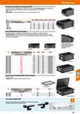 527 Hoffmann Group 51 Открытые лотки ESD из полипропилена (РР) Высококачественные штабелируемые контейнеры для хранения из электропроводного пластика Каталог HOFFMANN GROUP 2020 Промышленная мебель и складское оборудование для производств Системы хранения и транспортировки Тележки и шкафы для инструментов Стр. 527