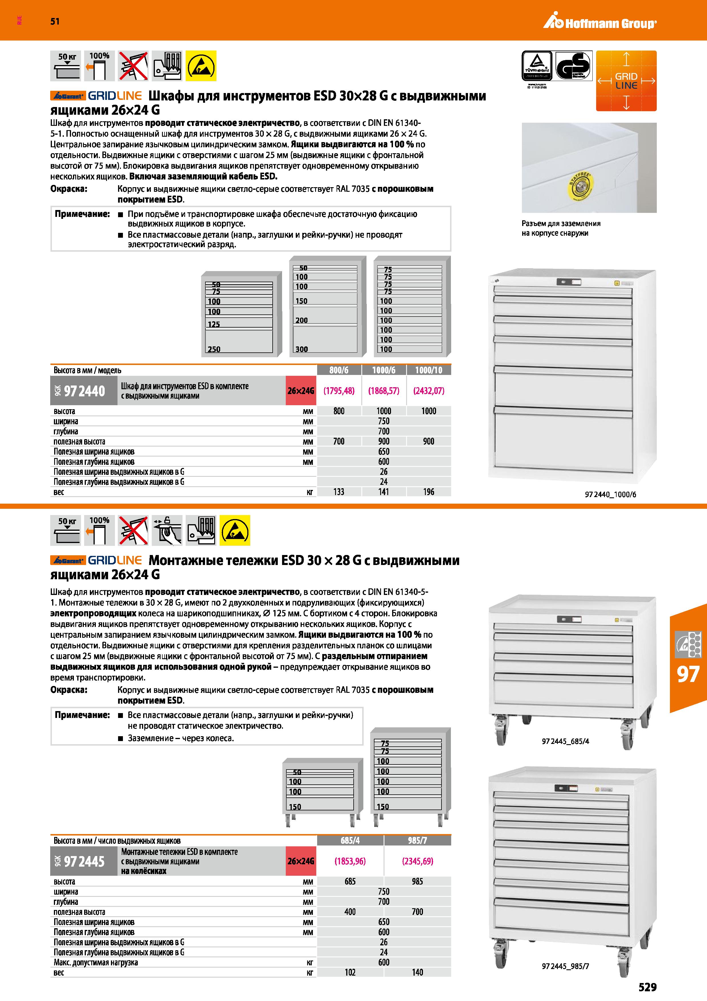 529 Hoffmann Group 51 50 кг 100% П grid LING Шкафы для инструментов ESD 30x28 G с выдвижными ящиками 26x24 G Шкаф для инструментов проводит статическ Каталог HOFFMANN GROUP 2020 Промышленная мебель и складское оборудование для производств Системы хранения и транспортировки Тележки и шкафы для инструментов Стр. 529