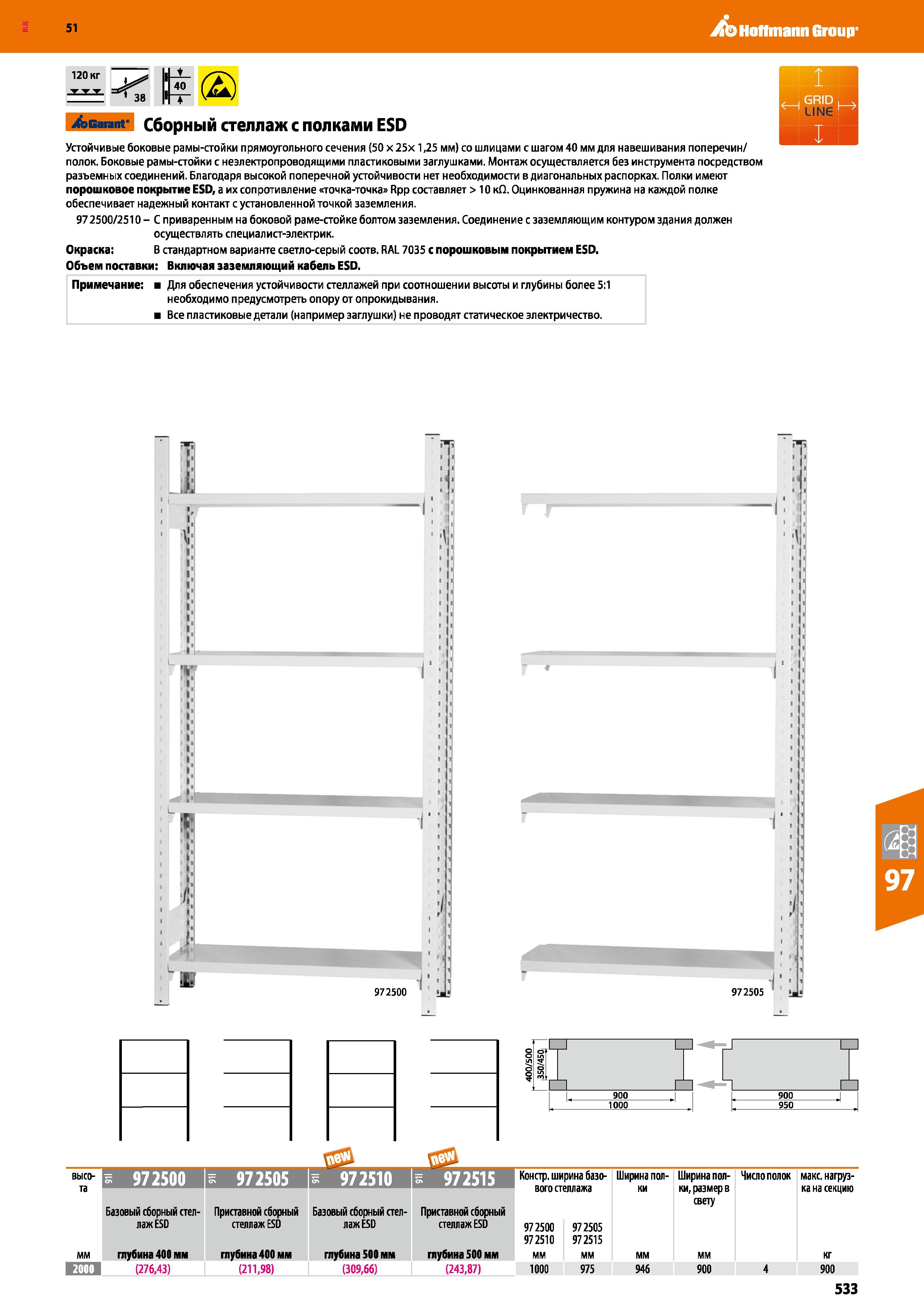 533 Hoffmann Group 51 120 кг 38 (2) Acarant Сборный стеллаж с полками ESD Устойчивые боковые рамы-стойки прямоугольного сечения (50х25х 1,25 мм) со ш Каталог HOFFMANN GROUP 2020 Промышленная мебель и складское оборудование для производств Системы хранения и транспортировки Тележки и шкафы для инструментов Стр. 533