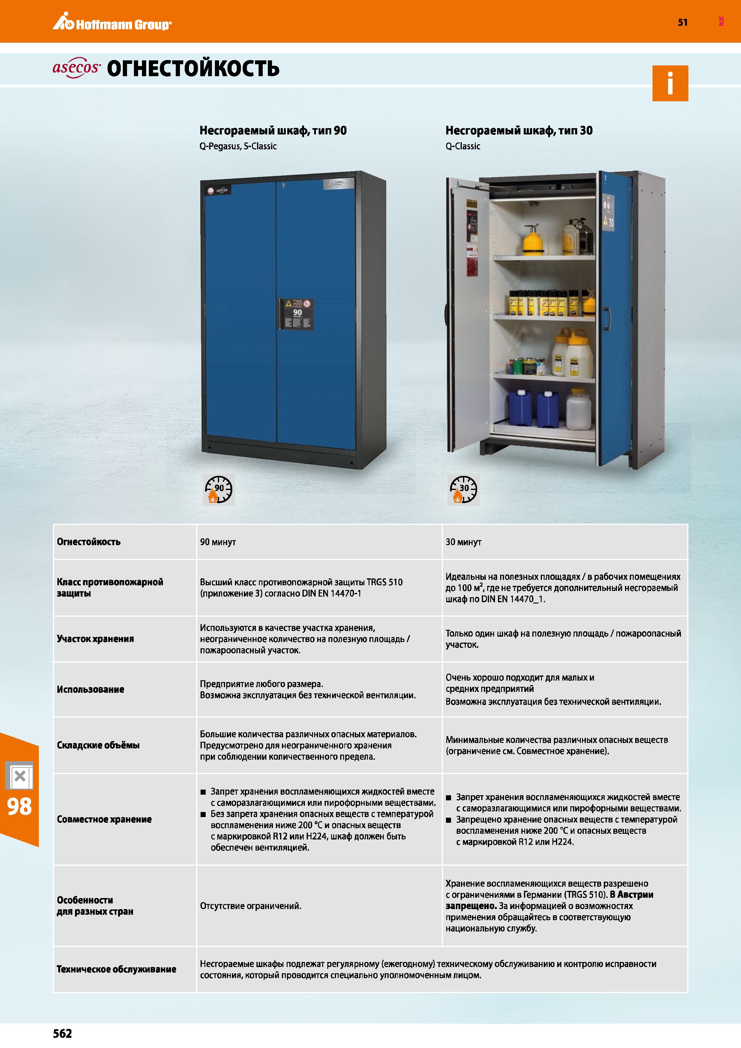 562 Hoffmann Group 51 asecos- ОГНЕСТОЙКОСТЬ Несгораемый шкаф, тип 90 Несгораемый шкаф, тип 30 Q-Pegasus, S-Classic Q-Classic Огнестойкость 90 минут 3 Каталог HOFFMANN GROUP 2020 Промышленная мебель и складское оборудование для производств Системы хранения и транспортировки Тележки и шкафы для инструментов Стр. 562