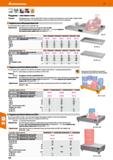 574 Hoffmann Group 51 Поддоны - листовая сталь Стандарт: Подтверждение о соответствии (UHP) согласно строительным правилам в соответствии с директива Каталог HOFFMANN GROUP 2020 Промышленная мебель и складское оборудование для производств Системы хранения и транспортировки Тележки и шкафы для инструментов Стр. 574
