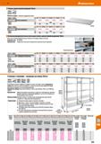 609 Hoffmann Group 51 Полка с допустимой нагрузкой 150 кг 150 кг 25 Объем поставки: Включая 4 держателя полок Ширина х глубина 1Ш1 1000x400 I 1000X50 Каталог HOFFMANN GROUP 2020 Промышленная мебель и складское оборудование для производств Системы хранения и транспортировки Тележки и шкафы для инструментов Стр. 609
