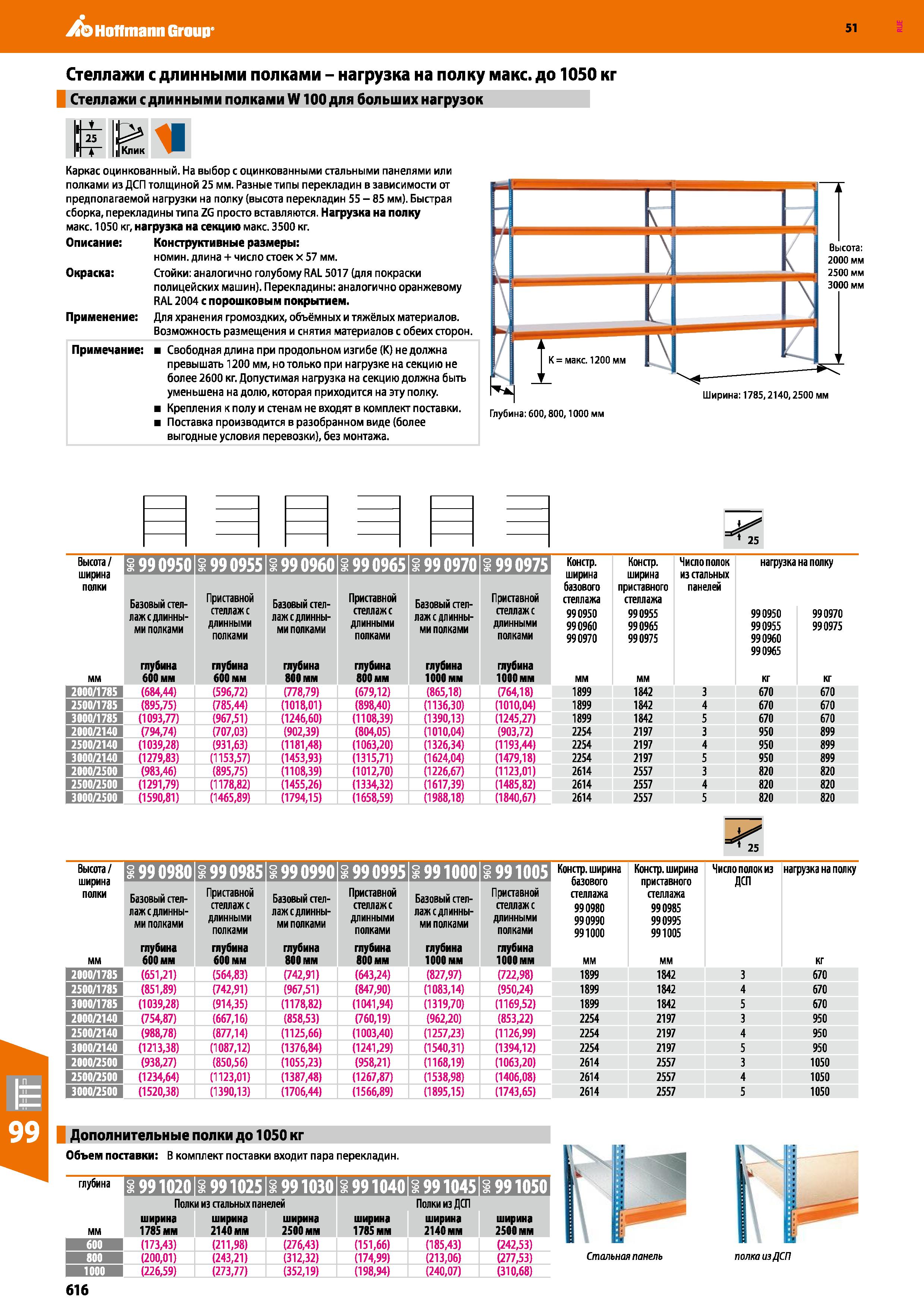 616 Hoffmann Group 51 Стеллажи с длинными полками - нагрузка на полку макс до 1050 кг Стеллажи с длинными полками W100 для больших нагрузок Клик Карк Каталог HOFFMANN GROUP 2020 Промышленная мебель и складское оборудование для производств Системы хранения и транспортировки Тележки и шкафы для инструментов Стр. 616