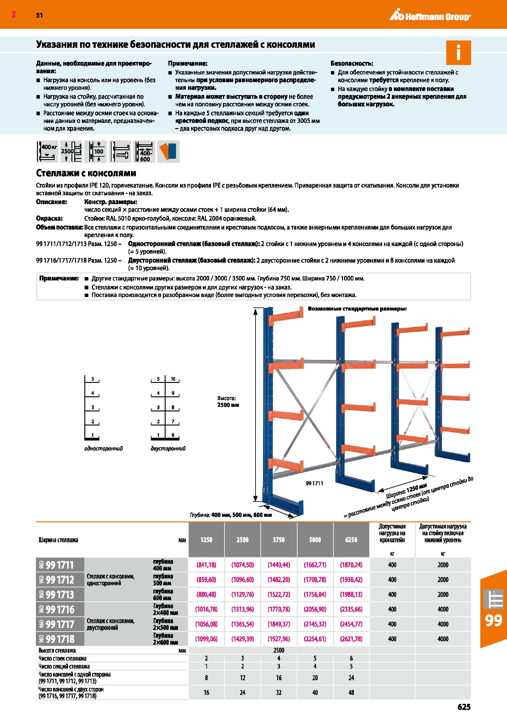 625 Hoffmann Group 51 Указания по технике безопасности для стеллажей с консолями Данные, необходимые для проектирования: Нагрузка на консоль или на у Каталог HOFFMANN GROUP 2020 Промышленная мебель и складское оборудование для производств Системы хранения и транспортировки Тележки и шкафы для инструментов Стр. 625