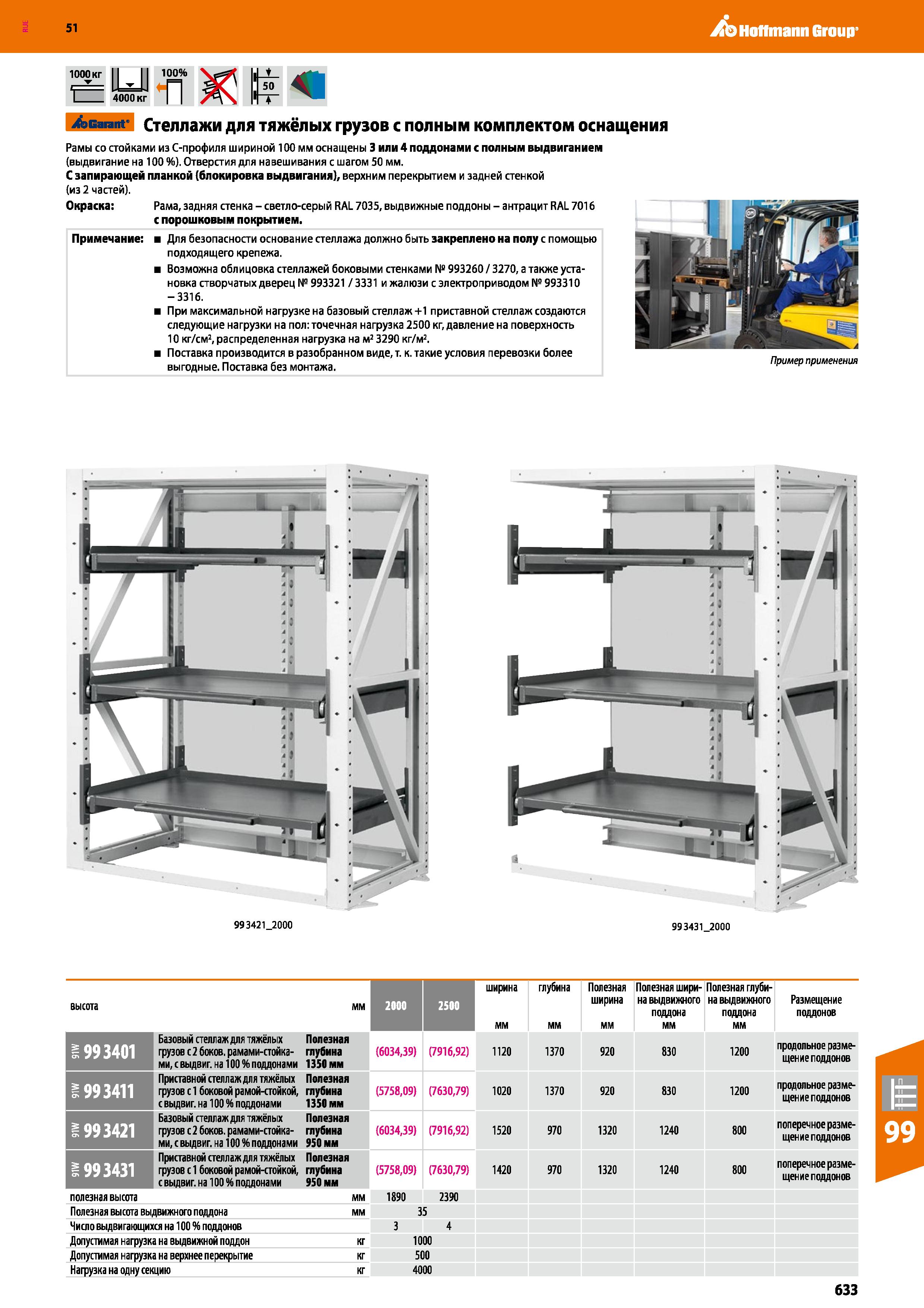 633 Hoffmann Group 51 1000 £ILJ 4000 кг 100% П 50 Acarant Стеллажи для тяжёлых грузов с полным комплектом оснащения Рамы со стойками из С-профиля шир Каталог HOFFMANN GROUP 2020 Промышленная мебель и складское оборудование для производств Системы хранения и транспортировки Тележки и шкафы для инструментов Стр. 633