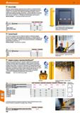 638 Hoffmann Group 51 0 iFLex Poller Прочные и хорошо видимые тумбы для защиты устройств и производственного оборудования Восстанавливающий форму мат Каталог HOFFMANN GROUP 2020 Промышленная мебель и складское оборудование для производств Системы хранения и транспортировки Тележки и шкафы для инструментов Стр. 638
