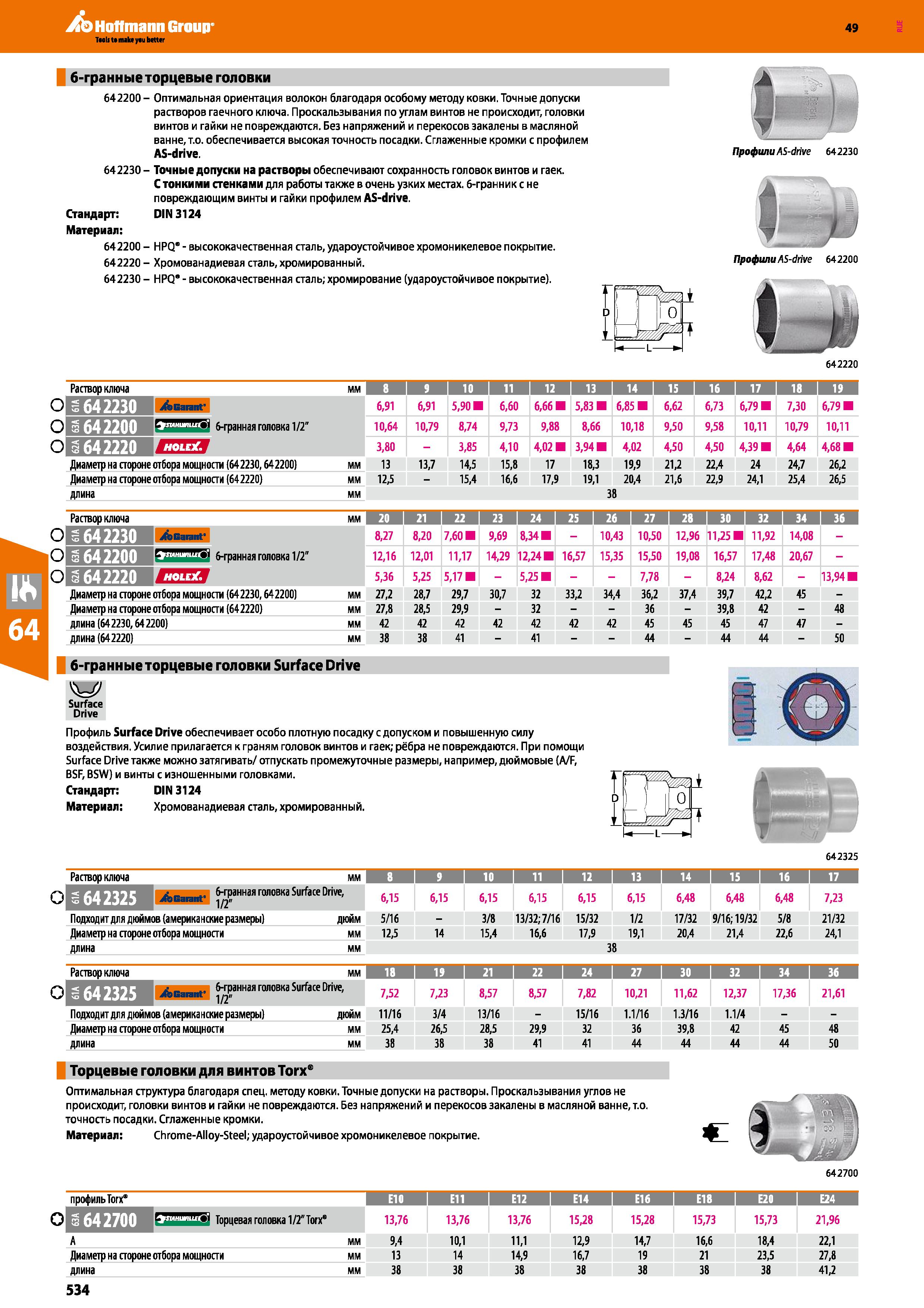 534 б-гранные торцевые головки 642200 - Оптимальная ориентация волокон благодаря особому методу ковки Точные допуски растворов гаечного ключа Пр Каталог HOFFMANN GROUP 2018 Инструмент ручной Слесарный и механизированный Измерительные приборы и инструменты Производственный инвентарь Стр. 534