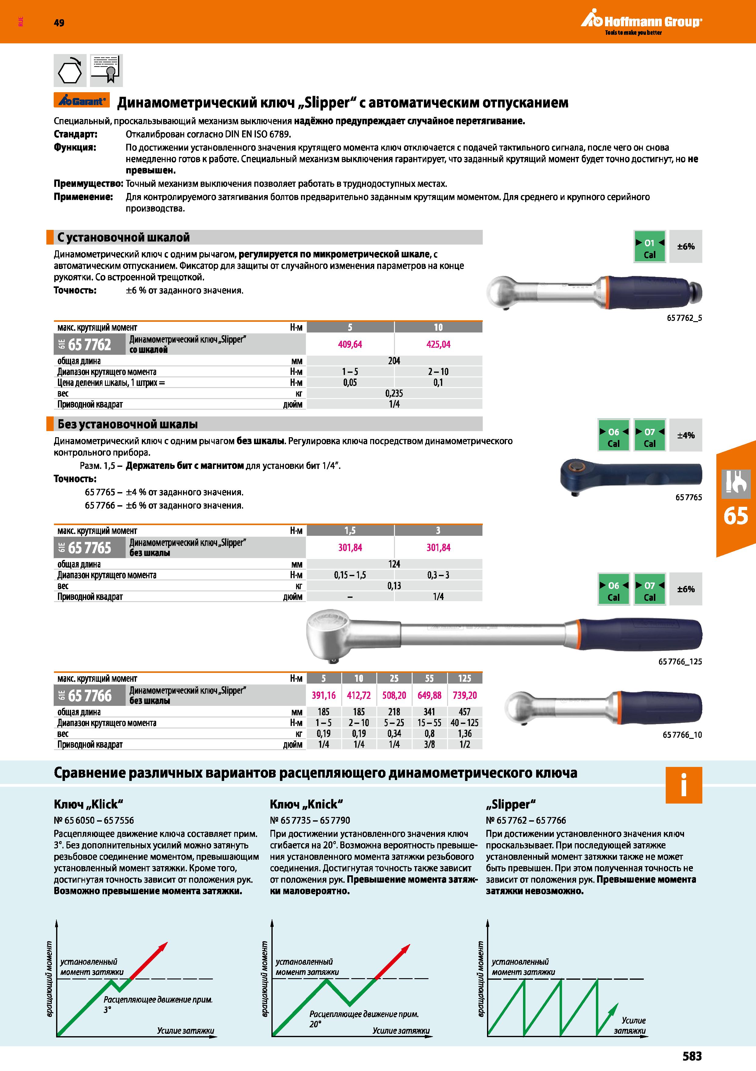 583 Динамометрический ключ Garant Slipper с автоматическим отпусканием Специальный, проскальзывающий механизм выключения надёжно предупреждает Каталог HOFFMANN GROUP 2018 Инструмент ручной Слесарный и механизированный Измерительные приборы и инструменты Производственный инвентарь Стр. 583