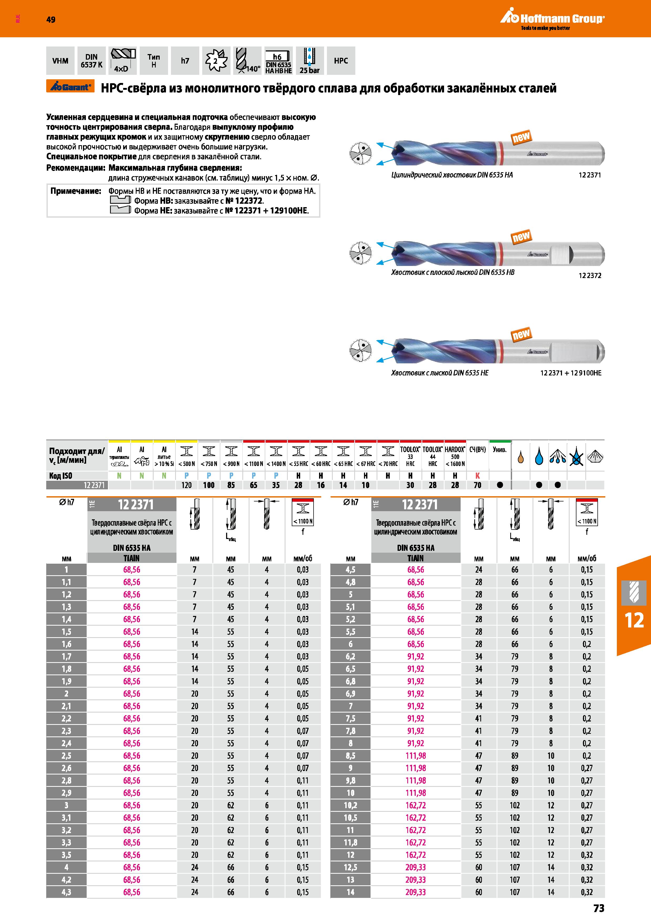 73 HPC-свёрла Garant из монолитного твёрдого сплава для обработки закалённых сталей Усиленная сердцевина и специальная подточка Каталог HOFFMANN GROUP 2018 Профессиональный режущий и вспомогательный инструмент для промышленного оборудования Сверла Фрезы Метчики Державки Стр. 73